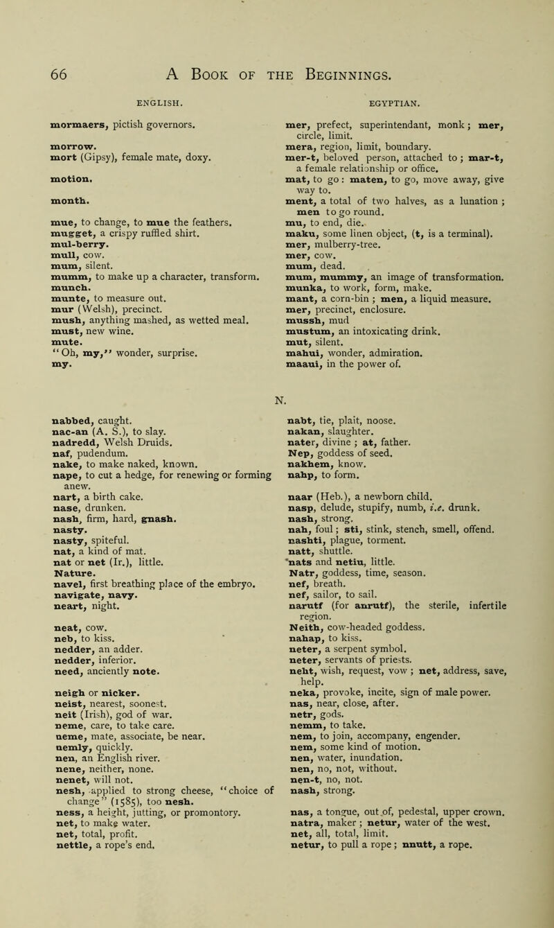 ENGLISH. mormaers, pictish governors. morrow. mort (Gipsy), female mate, doxy. motion. month. mue, to change, to mue the feathers, mugget, a crispy ruffled shirt. mul-berry. mull, cow. mum, silent. mumm, to make up a character, transform. munch. munte, to measure out. mur (Welsh), precinct. mush, anything mashed, as wetted meal. must, new wine. mute. “Oh, my,” wonder, surprise. my. EGYPTIAN. mer, prefect, superintendant, monk; mer, circle, limit. mera, region, limit, boundary, mer-t, beloved person, attached to; mar-t, a female relationship or office, mat, to go: maten, to go, move away, give way to. ment, a total of two halves, as a lunation ; men to go round, mu, to end, die.. maku, some linen object, (t, is a terminal), mer, mulberry-tree, mer, cow. mum, dead. mum, mummy, an image of transformation. munka, to work, form, make. mant, a corn-bin ; men, a liquid measure. mer, precinct, enclosure. mussh, mud mustum, an intoxicating drink, mut, silent. mahui, wonder, admiration, maaui, in the power of. N. nabbed, caught, nac-an (A. S.), to slay, nadredd, Welsh Druids, naf, pudendum, nake, to make naked, known, nape, to cut a hedge, for renewing or forming anew. nart, a birth cake, nase, drunken, nash, firm, hard, gnash, nasty. nasty, spiteful, nat, a kind of mat. nat or net (Ir.), little. Nature. navel, first breathing place of the embryo. navigate, navy, neart, night. neat, cow. neb, to kiss, nedder, an adder, nedder, inferior, need, anciently note. neigh or nicker, neist, nearest, soonest, neit (Irish), god of war. neme, care, to take care, ueme, mate, associate, be near, uemly, quickly, nen, an English river, nene, neither, none, nenet, will not. nesh, applied to strong cheese, “choice of change” (1585), too nesh. ness, a height, jutting, or promontory, net, to make water, net, total, profit, nettle, a rope’s end. nabt, tie, plait, noose, nakan, slaughter, nater, divine ; at, father. Nep, goddess of seed, nakhem, know, nahp, to form. naar (Heb.), a newborn child, nasp, delude, stupify, numb, i.e. drunk, nash, strong. nah, foul; sti, stink, stench, smell, offend, nashti, plague, torment, natt, shuttle. 'nats and netiu, little. Natr, goddess, time, season. nef, breath. nef, sailor, to sail. narutf (for anrutf), the sterile, infertile region. Neith, cow-headed goddess, nahap, to kiss, neter, a serpent symbol, neter, servants of priests, neht, wish, request, vow ; net, address, save, help. neka, provoke, incite, sign of male power, nas, near, close, after, netr, gods, nemm, to take. nem, to join, accompany, engender. nem, some kind of motion. nen, water, inundation, nen, no, not, without, nen-t, no, not. nash, strong. nas, a tongue, out .of, pedestal, upper crown, natra, maker ; netur, water of the west, net, all, total, limit, netur, to pull a rope ; nnutt, a rope.