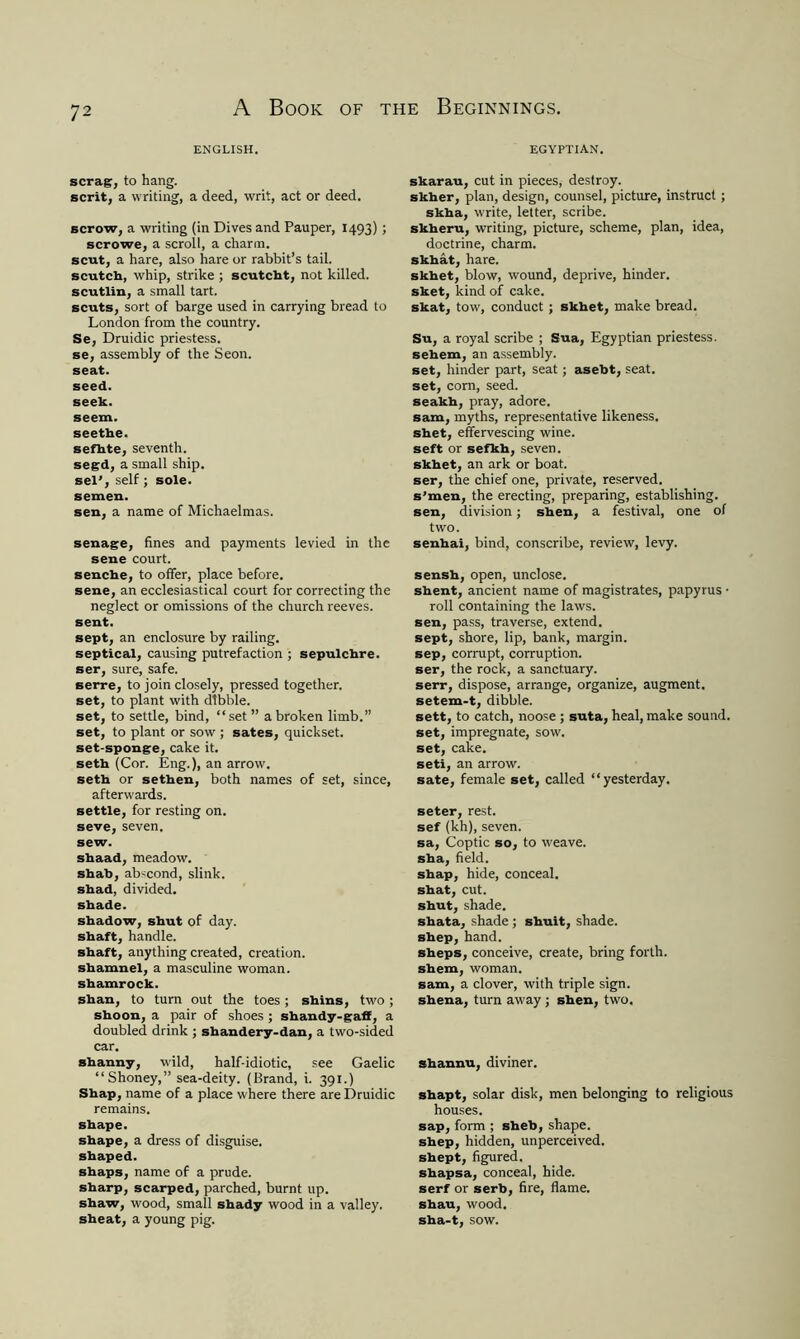 ENGLISH. scrag, to hang. scrit, a writing, a deed, writ, act or deed. scrow, a writing (in Dives and Pauper, 1493); scrowe, a scroll, a charm, scut, a hare, also hare or rabbit’s tail, scutch, whip, strike ; scutcht, not killed, scutlin, a small tart. scuts, sort of barge used in carrying bread to London from the country. Se, Druidic priestess, se, assembly of the Seon. seat. seed. seek. seem. seethe. sefhte, seventh, segd, a small ship. sel', self; sole, semen. sen, a name of Michaelmas. senage, fines and payments levied in the sene court. senche, to offer, place before, sene, an ecclesiastical court for correcting the neglect or omissions of the church reeves. sent. sept, an enclosure by railing. septical, causing putrefaction ; sepulchre. ser, sure, safe. serre, to join closely, pressed together, set, to plant with dibble, set, to settle, bind, “set ” a broken limb.” set, to plant or sow ; sates, quickset, set-sponge, cake it. seth (Cor. Eng.), an arrow, seth or sethen, both names of set, since, afterwards. settle, for resting on. seve, seven. sew. shaad, meadow, shab, abscond, slink, shad, divided, shade. shadow, shut of day. shaft, handle. shaft, anything created, creation, shamnel, a masculine woman. shamrock. shan, to turn out the toes; shins, two ; shoon, a pair of shoes ; shandy-gaff, a doubled drink ; shandery-dan, a two-sided car. shanny, wild, half-idiotic, see Gaelic “ Shoney,” sea-deity. (Brand, i. 391.) Shap, name of a place where there are Druidic remains. shape. shape, a dress of disguise. shaped. shaps, name of a prude, sharp, scarped, parched, burnt up. shaw, wood, small shady wood in a valley, sheat, a young pig. EGYPTIAN. skarau, cut in pieces, destroy. skher, plan, design, counsel, picture, instruct; skha, write, letter, scribe, skheru, writing, picture, scheme, plan, idea, doctrine, charm, skhat, hare. skhet, blow, wound, deprive, hinder, sket, kind of cake. skat, tow, conduct; skhet, make bread. Su, a royal scribe ; Sua, Egyptian priestess, sehem, an assembly, set, hinder part, seat; asebt, seat, set, com, seed, seakh, pray, adore, sam, myths, representative likeness, shet, effervescing wine, seft or sefkh, seven, skhet, an ark or boat, ser, the chief one, private, reserved, s’men, the erecting, preparing, establishing, sen, division; shen, a festival, one of two. senhai, bind, conscribe, review, levy, sensh, open, unclose. shent, ancient name of magistrates, papyrus • roll containing the laws, sen, pass, traverse, extend, sept, shore, lip, bank, margin, sep, corrupt, corruption, ser, the rock, a sanctuary, serr, dispose, arrange, organize, augment, setem-t, dibble. sett, to catch, noose ; suta, heal, make sound, set, impregnate, sow. set, cake, seti, an arrow. sate, female set, called “yesterday. seter, rest. sef (kh), seven. sa, Coptic so, to weave. sha, field. shap, hide, conceal. shat, cut. shut, shade. shata, shade ; shuit, shade, shep, hand. sheps, conceive, create, bring forth, shem, woman. sam, a clover, with triple sign, shena, turn away ; shen, two. shannu, diviner. shapt, solar disk, men belonging to religious houses. sap, form ; sheb, shape, shep, hidden, unperceived, shept, figured, shapsa, conceal, hide, serf or serb, fire, flame, shau, wood, sha-t, sow.