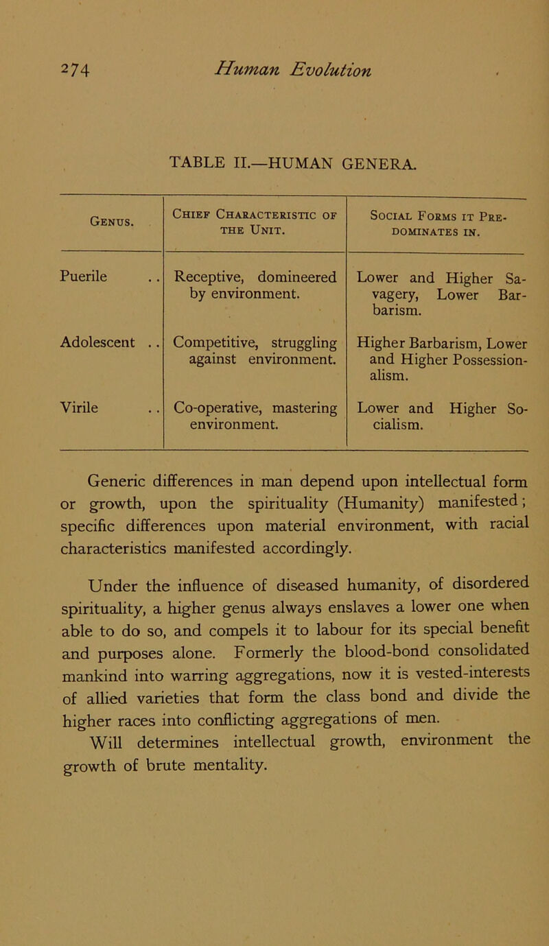 TABLE II.—HUMAN GENERA. Genus. Chief Characteristic of THE Unit. Social Forms it Pre- dominates IN. Puerile Receptive, domineered by environment. Lower and Higher Sa- vagery, Lower Bar- barism. Adolescent .. Competitive, struggling against environment. Higher Barbarism, Lower and Higher Possession- alism. Virile Co-operative, mastering environment. Lower and Higher So- cialism. Generic differences in man depend upon intellectual form or growth, upon the spirituality (Humanity) manifested; specific differences upon material environment, with racial characteristics manifested accordingly. Under the influence of diseased humanity, of disordered spirituality, a higher genus always enslaves a lower one when able to do so, and compels it to labour for its special benefit and purposes alone. Formerly the blood-bond consolidated mankind into warring aggregations, now it is vested-interests of allied varieties that form the class bond and divide the higher races into conflicting aggregations of men. Will determines intellectual growth, environment the growth of brute mentality.