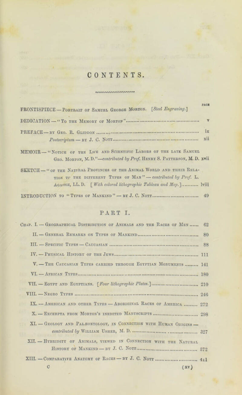 CONTENTS PAGB FRONTISPIECE — Portrait of Samuel George Morton. [Steel Engraving.] DEDICATION — “To the Memory of Morton'' v PREFACE — by Geo. R. Gliddon Postscriptum— by J. C. Nott xii MEMOIR—“Notice of the Life and Scientific Labors of the late Samuel Geo. Morton, M. D.”—contributed by Prof. Henry S. Patterson, M. D. xvii SKETCH — “of the Natural Provinces of the Animal World and their Rela- tion to the different Types of Man ” — contributed by Prof. L. Aga-ssiz, LL. D. [ With colored lithographic Tableau and Map.~\ lviii INTRODUCTION to “Types of Mankind” — by J. C. Nott 49 PxlRT I. Chap. I. — Geographical Distribution of Animals and the Races of Men II. — General Remarks on Types of Mankind III. — Specific Types — Caucasian IY. — Physical History of the Jews V. — The Caucasian Types carried through Egyptian Monuments ... YI. — African Types VII. — Egypt and Egyptians. [Four lithographic Plates.] VIII.—Negro Types IX. —American and other Types — Aboriginal Races of America..., X. — Excerpta from Morton’s inedited Manuscripts 62 80 88 111 141 180 210 246 272 298 XI. — Geology and Paleontology, in Connection with Human Origins contributed by William Usher, M. D 327 XII. — IIybridity of Animals, viewed in Connection with the Natural History of Mankind — by J. C. Nott 372 XIII.—Comparative Anatomy of Races — by J. C. Nott 4il