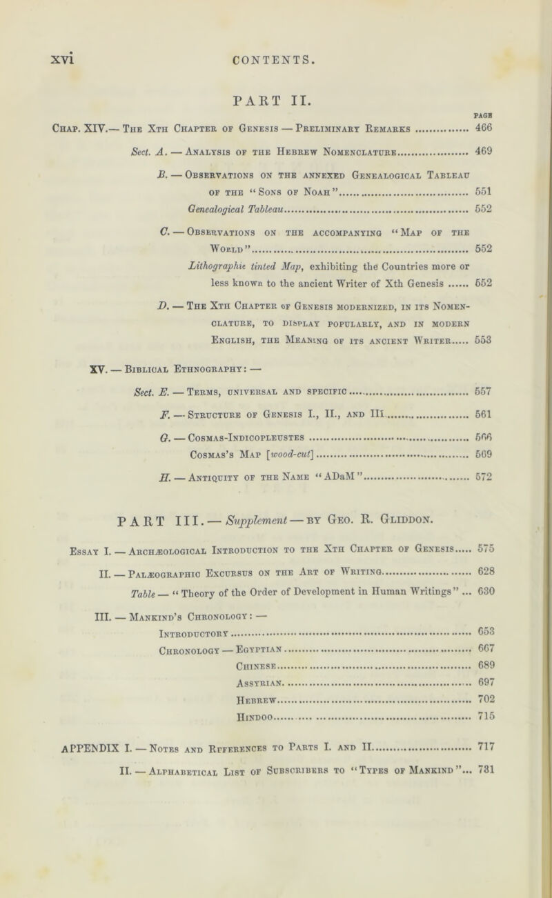 PART II. PAGB Chap. XIV.— The Xtii Chapter of Genesis — Preliminary Remarks 466 Sect. A.— Analysis of the Hebrew Nomenclature 469 B. — Observations on the annexed Genealogical Tableau of the “Sons of Noah” 551 Genealogical Tableau 552 C. — Observations on the accompanying “ Map of the World” 552 Lithographic tinted Map, exhibiting the Countries more or less known to the ancient Writer of Xth Genesis 652 D. — The Xtii Chapter of Genesis modernized, in its Nomen- clature, to display popularly, and in modern English, the Meaning of its ancient Writer 553 XV. — Biblical Ethnography: — Sect. E. — Terms, universal and specific 657 F. — Structure of Genesis I., II., and III 561 G. — Cosmas-Indicopleustes 666 Cosmas’s Map [wood-cut] 569 U.—Antiquity of the Name “ADaM” 572 PART III. — Supplement — by Geo. R. Gliddon. Essay I. — Archaeological Introduction to the Xth Chapter of Genesis 575 II. _ Paleographic Excursus on the Art of Writing 628 Table “ Theory of the Order of Development in Human Writings” ... 630 III. — Mankind’s Chronology : — Introductory 553 Chronology — Egyptian 667 Chinese 689 Assyrian 697 Hebrew 702 Hindoo 715 APPENDIX I. — Notes and References to Tarts I. and II 717 II.—Alphabetical List of Subscribers to “Types of Mankind ”... 731