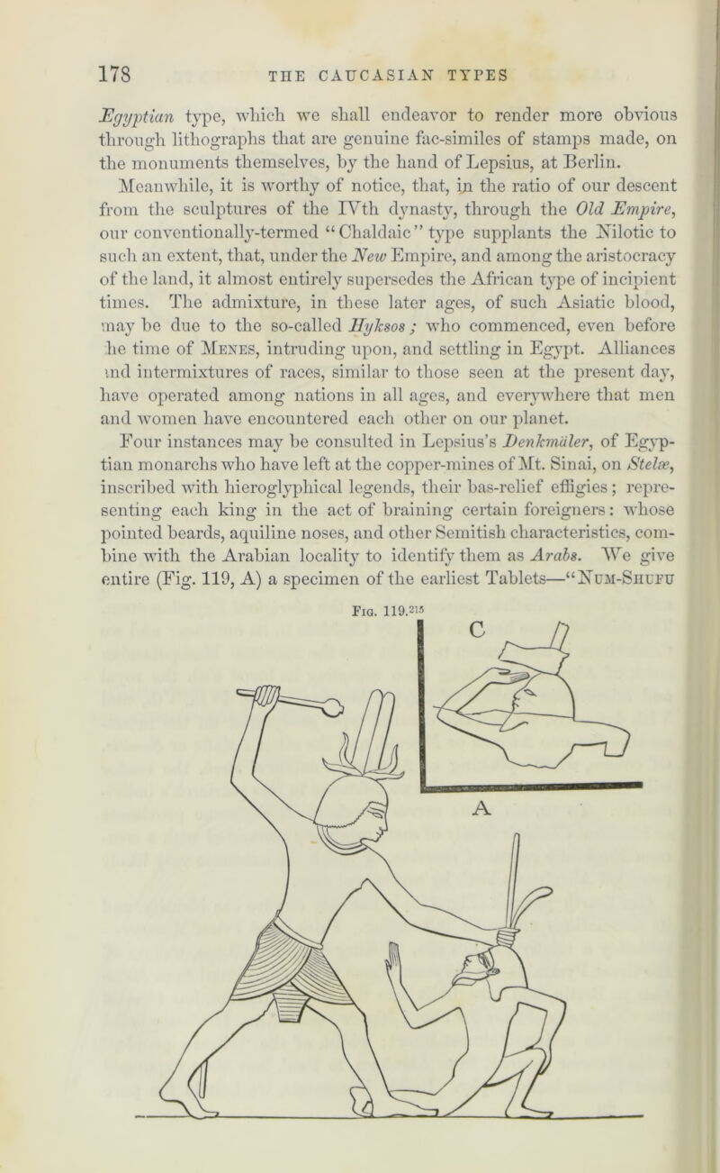Egyptian type, which we shall endeavor to render more obvious through lithographs that are genuine fac-similes of stamps made, on the monuments themselves, by the hand of Lepsius, at Berlin. Meanwhile, it is worthy of notice, that, in the ratio of our descent from the sculptures of the IVth dynasty, through the Old Empire, our conventionally-termed “ Chaldaic ” type supplants the Nilotic to such an extent, that, under the New Empire, and among the aristocracy of the land, it almost entirely supersedes the African type of incipient times. The admixture, in these later ages, of such Asiatic blood, may he due to the so-called EyJcsos ; who commenced, even before he time of Menes, intruding upon, and settling in Egypt. Alliances vnd intermixtures of races, similar to those seen at the present clay, have operated among nations in all ages, and everywhere that men and women have encountered each other on our planet. Four instances may ho consulted in Lepsius’s JJcnkmaler, of Egyp- tian monarchs who have left at the copper-mines of Mt. Sinai, on St else, inscribed with hieroglypliical legends, their bas-relief effigies; repre- senting each king in the act of braining certain foreigners: whose pointed beards, aquiline noses, and other Semitish characteristics, com- bine with the Arabian locality to identify them as Arabs. We give entire (Fig. 119, A) a specimen of the earliest Tablets—“Num-Shufu
