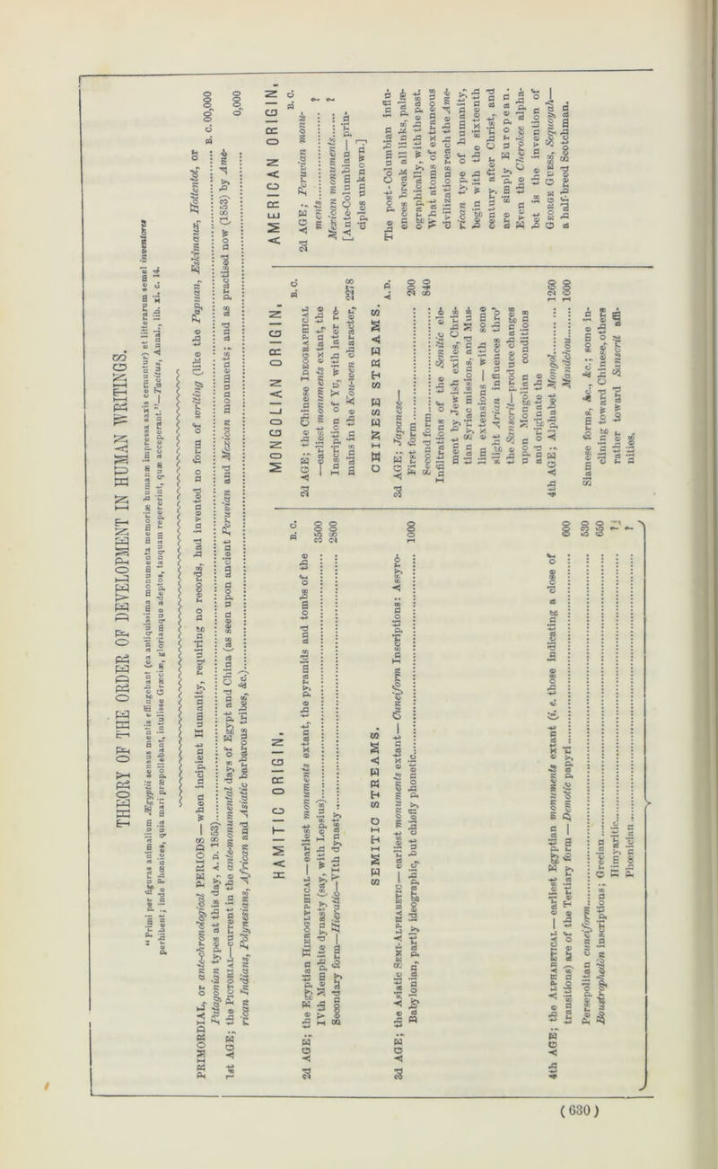 / © © o 8 ©^ cT SE & o ri oc CD < CD DC I s ta o < CN U Cm d J* o d d d O0Q s © p g ej jg 2 § 3 § 2 O s g a ^ a s 2 •“ a 2 £ p: 03 d s GS o R ft « ^ „ a) S ® ® -S E X3 © © as p< *3 P o *2 O § S £ a s © © g H © O *3 w es ft -£ .2 « 2 a *- *c fcfi _ _ O r*~ O £ 5 P § 8 S X. r3 © t*-H -P o 'd ‘ d d cJ as ~ © « ft *C © .d ^ o d 5 ° •a § © .d ~ pH £» © p, ►» S • S “ 8 £ . g to ■B I A P © © ^ © © *c? J « d >> © l a & a j© © « 8 oa ro CO ^ « 'd p © •«-» ro f—‘ .2 S ^ fl cs 3 « JJ o 5 I* o M X« W ,0 © os CD DC >j o H X i> tT I 2 a* 1 | s I w 2 *»s w « h w A A •r p .d ~ O _ ®5 m a ^ ® o I © .X I 5 .2 .2 S E ? S to ^ s 00 © © 2 © 1 ® 11 8 A d ® © pd IP O O §>•! II ■** © 3 o « 2 f I •r a s 4 ! ^ o © T3 V cr CD CD S -a i? £ iJ £. 5 xi -a 0 ~ J3 1 © E ft * ^ •2 •2 5 3 S _£■ B B S $ 2 a tq •a 2 3 p 2 <1 s 3 h g. * g « 3 | ® p- 8 5 m w X « W o Hj w o Hi 3 (630)