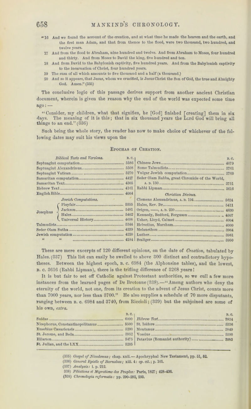  16 And we found the account of the creation, and at what time he made the heaven and the earth, and the first man Adam, and that from thence to the flood, were two thousand, two hundred, and twelve years. 17 And from the flood to Abraham, nine hundred and twelve. And from Abraham to Moses, four hundred and thirty. And from Moses to David the king, five hundred and ten. 18 And from David to the Babylonish captivity, five hundred years. And from the Babylonish captivity to the incarnation of Christ, four hundred years. 19 The sum of all which amounts to five thousand and a half (a thousand.) 20 And so it appears, that Jesus, whom we crucified, is Jesus Christ the Son of God, the true and Almighty God. Amen.” (335) The conclusive logic of this passage derives support from another ancient Christian document, wherein is given the reason why the end of the world was expected some time : — “ Consider, my children, what that signifies, he [God] finished [creating] them in six days. The meaning of it is this; that in six thousand years the Lord God will bring all things to an end.” (336) Such being the whole story, the reader has now to make choice of whichever of the fol- lowing dates may suit his views upon the Epochas of Creation. Biblical Texts and Versions. Septuagint computation Septuagint Alexandrinus Septuagint Vatican Samaritan computation Samaritan Text Hebrew Text English Bible Josephus Jewish Compulations. r Hayfair J Jackson ] Hales V. Universal History.... Talmudists Seder Olam Sutha ... Jewish computation u u B. c. 5586 5508 5270 4427 4305 4161 4004 5555 5481 5402 4698 5344 4339 4220 4184 B. C. Chinese Jews 4079 Some Talmudists 376I Vulgar Jewish computation 3760 Seder Olam Rabba, great Chronicle of the World, A. D. 130 3751 Rabbi Lipman 3616 Christian Divines. Clemens Alexandrinus, a. d. 194 5624 Hales, Rev. Dr 5411 Origen, , A. D. 230 4830 Kennedy, Bedford, Ferguson 4007 Usher, Lloyd, Calmet 4004 Helvetius, Marsham 4000 Melancthon 3964 Luther 396I Scaliger 3950 These are mere excerpts of 120 different opinions, on the date of Creation, tabulated by Hales. (337) This list can easily be swelled to above 300 distinct and contradictory hypo- theses. Between the highest epoch, b. c. 6984 (the Alphonsine tables), and the lowest, B. c. 3616 (Rabbi Lipman), there is the trifling difference of 3268 years! It is but fair to set off Catholic against Protestant authorities, so we cull a few more instances from the learned pages of Do Brotonne(338).—“Among authors who deny the eternity of the world, not one, from its creation to the advent of Jesus Christ, counts more than 7000 years, nor less than 3700.” He also supplies a schedule of 70 more disputants, ranging between b. c. 6984 and 3740, from Riccioli; (339) but the subjoined are some of his own, extra. b. c. Suidas 6000 Nicephoros, Constantinopolitanus 5500 Eusebius Cassariensis 5200 St. Jerome, and Beda 3952 Hilanon 5475 Ft. Julian, and the LXX 5205 B. C. Hebrew Text 8834 St. Isidore 6336 Montnnus 3849 Vossius 5590 Petavius (Romanist authority) 3983 (335) Gospel of Kicodcmus; chap. xxii.—Apochryphal New Testament, pp. 51, 62. (336) General Epistle of Barnabas; xiii. 4: op. cit.; p. 101. (337) Analysis: i. p. 212. 338) Filiations et Migrations dcs Temples: Paris, 1827 ; 428-436. (339) Chronologia reformata: pp. 290-292, 293.