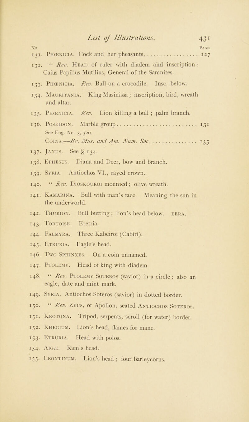 No. Paok. 131. Phcenicia. Cock and her pheasants 127 132. ‘‘ Rev. Head of ruler with diadem and inscription: Gains Papiliiis Miitiliiis, General of the Samnites. 133. Phcenicia. Rev. Pull on a crocodile. Insc. below. 134. Mauritania. King Masinissa : inscription, bird, wreath and altar. 135. Phcunicia. Rev. Lion killing a bull ; palm branch. 136. Poseidon. Marble group 131 See Eng. No. 3, 320. Coins.—Br. AIiis. and Am. Niim. Soc 135 137. Janus. See ^ 134. 138. Ephesus. Diana and Deer, bow and branch. 139. Syria. Antiochos VI., rayed crown. 140. ‘‘ Rev. Dioskouroi mounted; olive wreath. 141. Kamarina. Bull with man’s face. Meaning the sun in the underworld. 142. Thurion. Bull butting; lion’s head below, eera. 143. d'oRTOiSE. Eretria. 144. Palmyra, d'hree Kabeiroi (Cabiri). 145. Etruria. Eagle’s head. 146. Two Sphinxes. On a coin unnamed. 147. Ptolemy. Head of king with diadem. 148. “ Rev. Ptolemy Soteros (savior) in a circle; also an eagle, date and mint mark. 149. Syria. Antiochos Soteros (savior) in dotted border. 150. Rev. Zeus, or Apollon, seated Antiochos Soteros. 151. Krotona. Tripod, serpents, scroll (for water) border. 152. Rhegium. Lion’s head, flames for mane. 153. Etruria. Head with polos. 154. Aig^. Ram’s head. 155. Leontinum. Lion’s head ; four barleycorns.