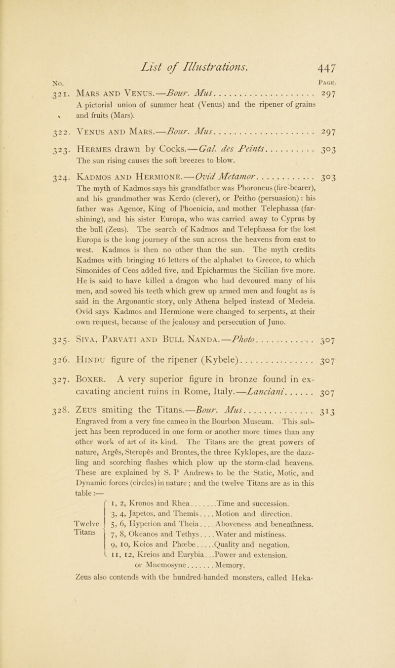 No. Pack. 321. Mars and Venus.—Bou7\ Mas 297 A pictorial union of summer heat (Venus) and the ripener of grains » and fruits (Mars). 322. Venus and Mars.—Bou)'. Mi/s 297 323. Hermes drawn by Cocks.—Gat. des Peints 303 The sun rising causes the soft breezes to blow. 324. Kadmos and Hermione.—Ovid Metamor 303 The myth of Kadmos says his grandfather was Phoroneus (fire-bearer), and his grandmother was Kerdo (clever), or Peitho (persuasion): his father was Agenor, King of Phoenicia, and mother Telephassa (far- shining), and his sister Europa, who was carried away to Cyprus by the bull (Zeus). The search of Kadmos and Telephassa for the lost Europa is the long journey of the sun across the heavens from east to west. Kadmos is then no other than the sun. The myth credits Kadmos with l)ringing i6 letters of the alphabet to Greece, to which Simonides of Ceos added five, and Epicharmus the Sicilian five more. He is said to have killed a dragon who had devoured many of his men, and sowed his teeth which grew up armed men and fought as is said in the Argonantic story, only Athena helped instead of Medeia. Ovid says Kadmos and Ilermione were changed to serpents, at their own request, because of the jealousy and persecution of Juno. 325. Siva, ParvATI AND Bull Nanda.—Photo 307 326. Hindu figure of the ripener (Kybele) 307 327. Boxer. A very superior figure in bronze found in ex- cavating ancient ruins in Rome, Italy.—Landani 307 328. Zeus smiting the Titans.—Bour. Mas 313 Engraved from a very fine cameo in the Bourbon Museum. This sub- ject has been reproduced in one form or another more times than any other work of art of its kind. The Titans are the great powers of nature, Arges, Steropes and Brontes, the three Kyklopes, are the dazz- ling and scorching flashes which plow up the storm-clad heavens. 'fhese are explained by S. P Andrews to be the Static, Motic, and Dynamic forces (circles) in nature; and the twelve Titans are as in this table:— I, 2, Kronos and Rhea Time and succession. 3, 4, Japetos, and Themis .... Motion and direction. 5, 6, Plyperion and Theia. .. .Aboveness and beneathness. 7, 8, Okeanos and Tethys. . . .Water and mistiness. 9, 10, Koios and Phoebe Quality and negation. II, 12, Kreios and Eurybia. ..Power and extension, or Mnemosyne Memory. Zeus also contends with the hundred-handed monsters, called Ileka- Twelve Titans