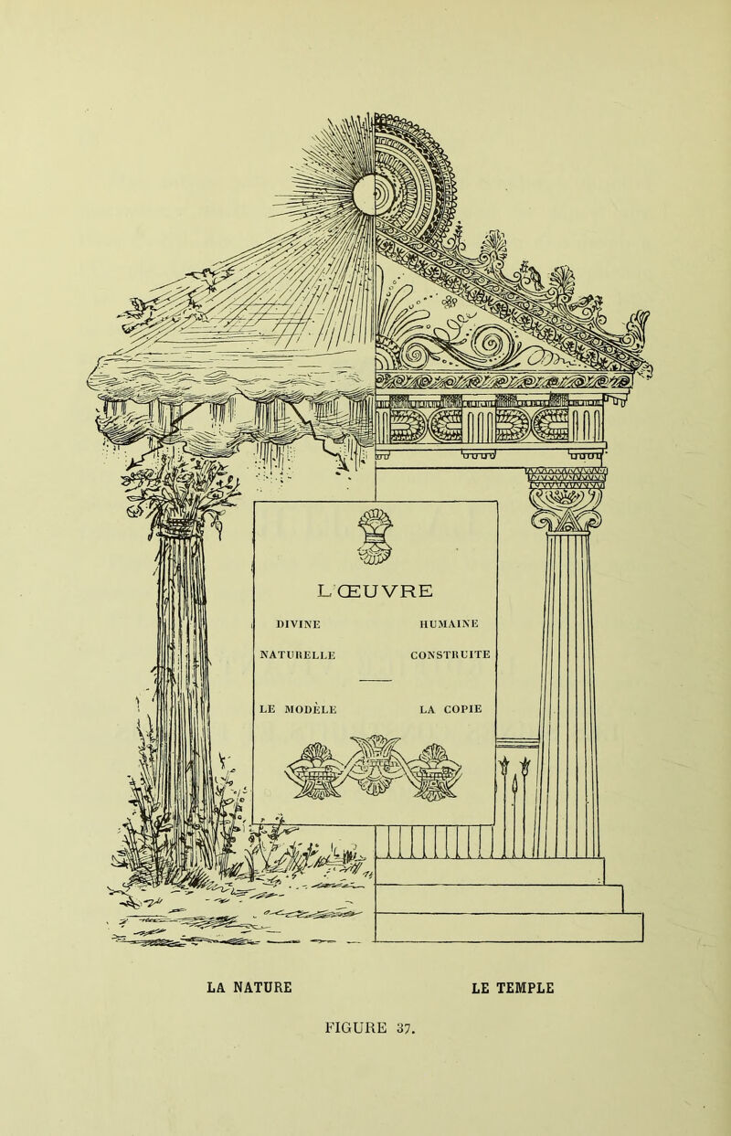 LA NATURE LE TEMPLE FIGURE 37.