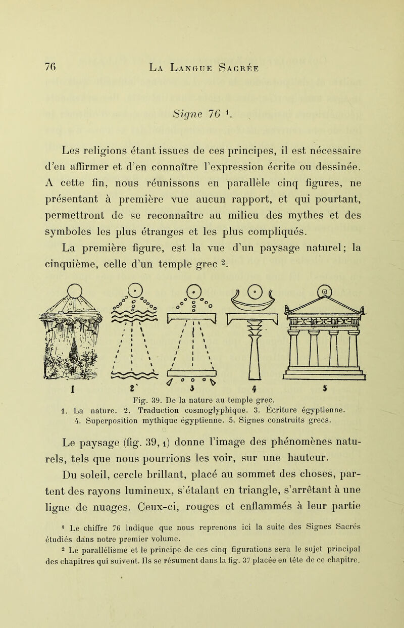 Signe 76 K Les religions étant issues de ces principes, il est nécessaire d'en affirmer et d’en connaître l’expression écrite ou dessinée. A cette fin, nous réunissons en parallèle cinq figures, ne présentant à première vue aucun rapport, et qui pourtant, permettront de se reconnaître au milieu des mythes et des symboles les plus étranges et les plus compliqués. La première figure, est la vue d’un paysage naturel; la cinquième, celle d’un temple grec Fig. 39. De la nature au temple grec. 1. La nature. 2. Traduction cosmoglyphique. 3. Ecriture égyptienne. 4. Superposition mythique égyptienne. 5. Signes construits grecs. Le paysage (fig. 39, i) donne l’image des phénomènes natu- rels, tels que nous pourrions les voir, sur une hauteur. Du soleil, cercle brillant, placé au sommet des choses, par- tent des rayons lumineux, s’étalant en triangle, s’arrêtant à une ligne de nuages. Ceux-ci, rouges et enflammés à leur partie Le chiffre 76 indique que nous reprenons ici la suite des Signes Sacrés étudiés dans notre premier volume. 2 Le parallélisme et le principe de ces cinq figurations sera le sujet principal des chapitres qui suivent. Ils se résument dans la fig. 37 placée en tête de ce chapitre.
