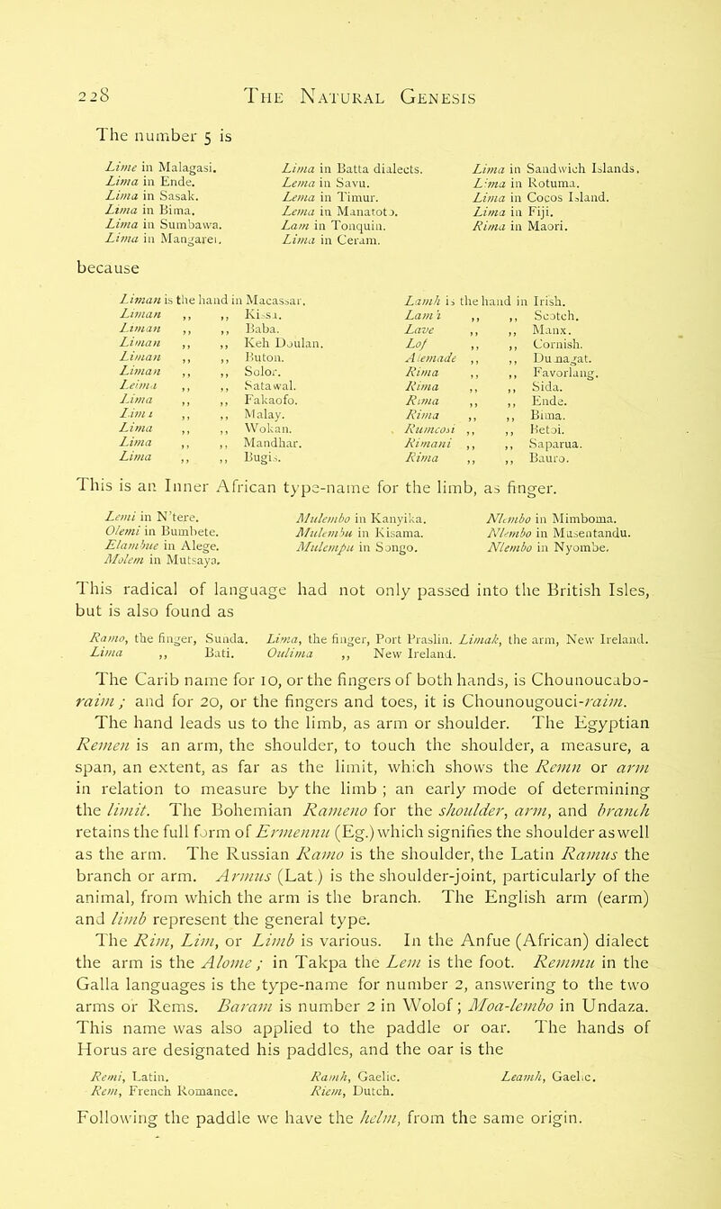 The number 5 is Lime in Malagas!. Lima in Ende. Lima in Sasak. Lima in Bima. Lima in Suinbawa. Li7na in Mangarei, because Lima in Batta dialects. Lema in Savu. Letna in Timur. Lema in Manatota. Lam in Tonquin. Lima in Ceram. Lima in Sandwich Islands. L'ma in Rotuma. Lima in Cocos Eland. Lima in Fiji. Rima in Maori. is the hand in Macassar. Lamh is the hand in Irish. Liman »> M Ki.^sr. Lam i ,, Scotch. Liman » > > > Baba. Lave ,, Manx. Liman ) J ) > Kell Doulan. Lof ,, Cornish. Liman > > 7 i Buton. A lemade ,, Dujuagat. Liman 7 7 ) ) Solor. Rima ,, Favorlang. I.eima 7 7 7 7 Satawal. Rima ,, Sida. Lima 7 7 7 7 Fakaofo. Rima ,, Ende. L.im i 7 7 7 7 Malay. Rima ,, Bima. Lima 7 7 7 7 Wokan. Rumcoii ,, Hetoi. Lima 7 7 7 7 Mandhar. Rimani ,, .Saparua. Lima Bugii. Rima , ,, Bauro. This is an Inner Afi ican type-name for the limb, as finger. Lemi in N’tere. Aliilembo in Kanyika. Nhnibo in Mimboma. Olemi in jumliete. Alulembu in Kisama. NLmho in Musentandu. Elam hue Molem in in Alege. Mutsaya, Mulempu in Songo. Nlembo in Nyombe, This radical of language had not only passed into the British Isles, but is also found as Rama, the finger, Sunda. Lima, the finger, Port Praslin. Limak, the arm, New Ireland. Lima ,, Bati. Oulima ,, New Ireland. The Carib name for 10, or the fingers of both hands, is Chounoucabo- raim ; and for 20, or the fingers and toes, it is Chounougouci-/'^^/;/^. The hand leads us to the limb, as arm or shoulder. The Egyptian Remen is an arm, the shoulder, to touch the shoulder, a measure, a span, an extent, as far as the limit, which shows the Remn or arm in relation to measure by the limb ; an early mode of determining the limit. The Bohemian Rameno for the shoulder, arm, and branch retains the full form of Ermennu (Eg.) which signifies the shoulder as well as the arm. The Russian Ramo is the shoulder, the Latin Ramus the branch or arm. Annus (Eat) is the shoulder-joint, particularly of the animal, from which the arm is the branch. The English arm (earm) and limb represent the general type. The Rim, Lim, or Limb is various. In the Anfue (African) dialect the arm is the Alome ; in Takpa the Lem is the foot. Remmu in the Galla languages is the type-name for number 2, answering to the two arms or Rems. Baram is number 2 in Wolof; Moa-lembo in Undaza. This name was also applied to the paddle or oar. The hands of Horus are designated his joaddles, and the oar is the Remi, Latin. Ramh, Gaelic. Leamh, GaeLc. Rem, French Romance. Riem, Dutch. Following the paddle we have the helm, from the same origin.