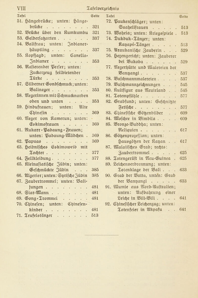 VIII Safeloer^eidints iQfCl 6citc 2afcl ©ette 51. §äuöebrüdie; unten: §änge= 72. S^aukenfcbläger; unten: brüche 321 ©uabelifrauen 513 52. drücke über ben Humkumbu 321 73. Sßabeia; unten: Kriegsfpiele . 513 53. (öelberfafearten 337 74. 2)ukbuk = 2än5er; unten: 54. Salifrau; unten: 3nbianer* Kapapö=!Iän5er 513 Häuptling 337 75. SIraukanifcbe 3ötiberin . . . 529 55. ^opfjagb; unten: Zanella* 76. §ejengerid)t; unten: 3fitiberer 3nbianer 353 bei $8ukoba 529 56. Siafierenber Werfer; unten: 77. Siegerbütte unb Slcalereien ber 3ucker5eug feilbietenber ^anpangi 537 Xürke 353 78. $8ufcbmannmalereten .... 537 57. ©Uberner (öonbicbmuck;unten: 79. ^ufcbmann5eicbnungen . . . 545 ^alineger 353 80. Kultfigur aus Sleuirlanb . . 545 58. Siegerinnen mit ©cbmucknarben 81. Xotempfäble 577 oben unb unten .... 353 82. ^rabfunb; unten: (Eefd)mt3te 59. §inbufrauen; unten: Sllte ^etifd)e 577 (£t)tnefin 369 83. (Eljinefifcbe (Eö^enbtlber . . 609 60. Sieger non Kamerun; unten: • 84. Süofcbee in ^imbila .... 609 (Eskimofrauen 369 85. Sronse^^ubbba; unten: 61. SIukarr = SP>öbaung»3^(iiiß^^; Sleliquien 617 unten: S^abaung^SIIäbcben . 369 86. ©ökenprogeffion; unten: 62. ^apuas 369 ^ausgö^en ber Kapan . . 617 63. §eibnifcbes (Eskimomeib mit 87. SHalaüfcbes (Srab; re^ts: Socbter 377 3aubertrommel 625 64. gellkleibung 377 88. Sotengerüft in SIeu=(Euinea . 625 65. Kleinafiatifcbe 3übin; unten: 89. ßeicbenoerbrennung; unten: (Sefcbmückte 3übin . . . 385 üotenklage ber Sali . . . 633 66. SUgerier; unten: ©prifcbe^übin 385 90. (Erab ber Satta, unten: 0rab 67. Sö^I’ß^^t^ommel; unten: Sali= ber Sanpangi 633 jungen 481 91. Sllumie aus SIorb=Sluftralien; 68. ®iar=SHann 481 unten: Slufbabrung einer 69. (Eong^Srommel 481 Öeicbe in SiluSili .... 641 70. (Ebinefen; unten: (Ebiuefen* 92. (Ebinefifd)erSeicbensug; unten: kinber 481 Totenfeier in Slkpafu . . 641 71. Xeufelstänser 513