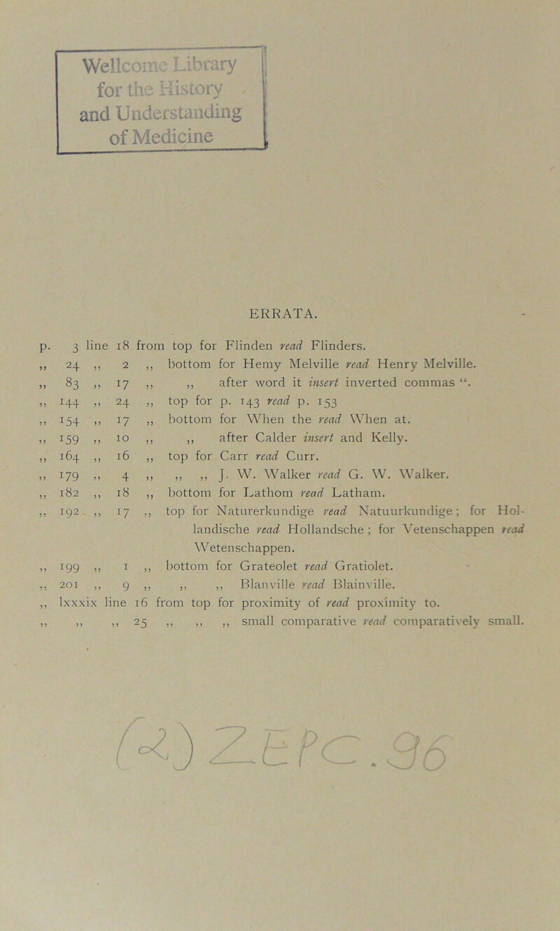 Wellcome Library I; for the History , and Understanding of Medicine ERRATA. 3 line 18 from top for Flinden read Flinders. bottom for Hemy Melville read Henry Melville. ,, after word it insert inverted commas “. top for p. 143 read p. 153 bottom for When the read When at. ,, after Calder insert and Kelly, top for Carr read Curr. „ „ J. W. Walker read G. W. Walker, bottom for Fathom read Latham. top for Naturerkundige read Natuurkundige; for Hol- landische read Hollandsche ; for Vetenschappen read Weten sch appen. bottom for Grateolet read Gratiolet. xxxix line 16 from top for proximity of read proximity to. ,, ,, 25 ,, ,, ,, small comparative read comparatively small. 24 83 I44 J54 !59 164 179 182 192 199 2 17 24 J7 10 16 4 18 17 1