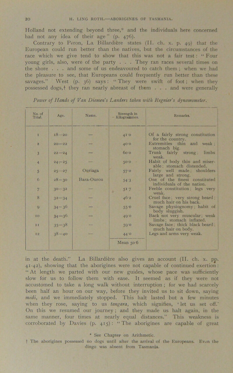 Holland not extending beyond three,* and the individuals here concerned had not any idea of their age ” (p. 476). Contrary to Peron, La Pillardiere states (II. ch. x. p. 49) that the European could run better than the natives, but the circumstances of the race which we give tend to show that this was not a fair test : “ Four young girls, also, were of the party . . . They ran races several times on the shore . . . and some of us endeavoured to catch them ; when we had the pleasure to see, that Europeans could frequently run better than these savages.” West (p. 36) says: “ They were swift of foot; when they possessed dogs,t they ran nearly abreast of them . . . and were generallv Power of Hands of Van Diemen's Landers taken with Regnier's dynamometer. No. of Trial. Age. Name. Strength in - Kilogrammes. Remarks. I 18—20 — 410 Of a fairly strong constitution for the country. 2 20—22 — 400 Extremities thin and weak ; stomach big. 3 22—24 — 600 Trunk fairly strong; limbs weak. 4 24—25 — 500 Habit of body thin and miser- able ; stomach distended. 5 25—27 Ouriaga 57'0 Fairly well made; shoulders large and strong. 6 28-30 Bara-Ourou 54'3 One of the finest constituted individuals of the nation. 7 30—32 — 517 Feeble constitution; legs very weak. 8 32—34 — 462 Cruel face; very strong beard ; much hair on his back. 9 34-36 • 550 Savage physiognomy; habit of body sluggish. IO 34—36 — 490 Back not very muscular; weak limbs; stomach inflated. I I 35—38 — 590 Savage face ; thick black beard ; much hair on body. 12 38-40 440 Mean 50 6 Legs and arms very weak. in at the death.” La Billardiere also gives an account (II. ch. x. pp. 41-42), showing that the aborigines were not capable of continued exertion: “ At length we parted with our new guides, whose pace was sufficiently slow for us to follow them with ease. It seemed as if they were not accustomed to take a long walk without interruption ; for we had scarcely been half an hour on our way, before they invited us to sit down, saying modi, and we immediately stopped. This halt lasted but a few minutes when they rose, saying to us tangara, which signifies, ‘ let us set off.’ On this we resumed our journey ; and they made us halt again, in the same manner, four times at nearly equal distances.” This weakness is corroborated by Davies (p. 415): “ The aborigines are capable of great * See Chapter on Arithmetic. | The aborigines possessed no dogs until after the arrival of the Europeans. Even the dingo was absent from Tasmania.