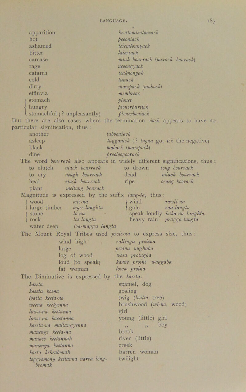 apparition krottomientoneack hot peooniack ashamed leiemtonnyack bitter laieriack carcase miak bourrack (inerack bourack) rage neoongyack catarrh teakmnyak cold tunack dirty rnawpack (maback) effluvia membreac stomach ploner hungry plonerpurtick . stomachful (? unpleasantly) plonerboniack But there are also cases where the termination -iack appears to have no particular signification, thus : another tabbouictck asleep tugganick (? tugna go, ick the negative) black mabacic (tnawpack) dine prooloogoorack The word bourrack also appears in widely different significations, thus to clutch niack bourrack to drown tong bourrack to cry neagh bourrack dead miack bourrack heal Hack bourrack ripe crang boorack plant mellang bourack Magnitude is expressed by the suffix lang-ta, thus : ( wood wie-na t wind rawli na i large timber wyee-langhta ( gale raa-langta stone lo-na speak loudly kuka-na langhta rock loe-langta heavy rain prugga langta water deep loa-magga langta The Mount Royal Tribes used proie-na to express size, thus : wind high rallinga proiena large proina nughaba log of wood weea proingha loud (to speak) kanne proine waggaba fat woman Iowa proina The Diminutive is expressed by the kaeeta. kaeeta kaeeta boena loatta keeta-na weena keetyenna lowa-na keetanna Iowa-v a kaeetanna kaeeta-na mallavgyenna manenge keeta-na manaee keetannah manenya keetanna kaeto kekrabonah teggremony keetanna narra long- bvomak spaniel, dog gosling twig (loatta tree) brushwood (wi-na, wood) girl young (little) girl ,, ,, boy brook river (little) creek barren woman twilight