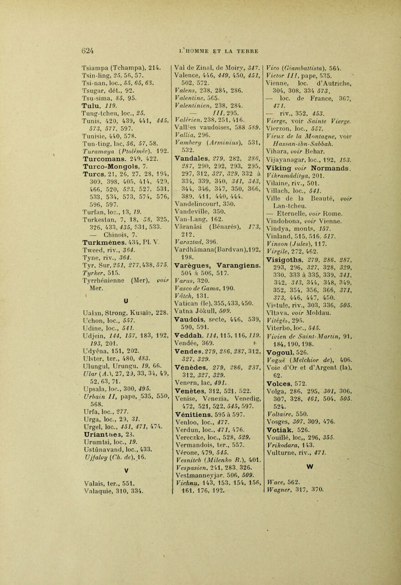 Tsiampa (Tchampa), 214. Tsin-ling, 2.5, 5fi, 57. T.si-nan, loc., -5-5, 65, 6S. Tsugar, dét., 92. Tsu-sima, 85, 95. Tulu, 119. Tung-tchen, loc., 25. Tunis, 420, 439, 441, 445, 573, 577, 597. Tunisie, 440, 578. Tun-ting, lac, 56, 57, 58. Turamayn (Ptolémée), 192. Turcomans, 249. 422. Turco-Mongols, 7. Turcs, 21, 26, 27, 28, 194, 309, 398, 405, 414, 429, 466, 520, 533, 527, 531, 533, 534, 573, 574, 576, 596, 597. Turfan, loc., 13, 79. Turkestan, 7, 18, 38, 325, 326, 433, 435, 531, 533. — Chinois, 7. Turkmènes. 434, PI. V. Tweed, riv., 364. Tyne, riv., 364. Tyr, Sur, 25J, 277,438, 575. Tyrker, 515. Tyrrhénienne (Mer), voir Mer. » U Ualan, Strong, Kusaïe, 228. Uchon, loc., 557. Udine, loc., 547. Udjein, 144, 157, 183, 192, 193, 201. LMyêna, 151, 202. Ulster, ter., 480, 483. Ulungul, Urungu. 19, 66. Ular (d.l, 27, 29, 33, 34, 49, 52, 63, 71. Llpsala, loc., 300, 495. Urbain II, pape, 535, 550, 568. Urfa, loc., 277. Urga, loc., 29, 31. Urgel, loc., 451, 471, 474. Uriantnes, 23. Urumtsi, loc., 19. Ustûnavand, loc., 433. Ujfalvy {Ch. de), 16, V Valais, ter., 551. Valaquie, 310, 334. Val de Zinal, de Moiry, 347. Valence, 446, 449, 4.50, 451, 502, 572. Valons, 238, 284, 286. Valentins, 565. Valentinien, 238, 284. — III, 295. FaZmen, 238, 251, 416. Vailles vaudoises, 588 589. Vallia, 296. Vamhery {Arminius), 531, 532. Vandales, 279, 282, 286, 287, 290, 292, 293, 295, 297, 312, 327, 329, 332 à 334, 339, 340, 347, 343, 344, 346, 347, 350, 366, 389, 411, 440,444. Vandelincourt, 350. Vandeville, 350. Van-Lang, 162. Vâranâsi (Bénarès), 173, 212. Varaztad, 396. Vardhâmana(Bardvan),192, 198. Varègues, Varangiens, 504 à 506, 517. Varus, 320. Vasco de Gama, 190. Vdtch, 131. Vatican (le), 355,433,450. Vatna Jôkull. 509. Vaudois, secte, 446, 539, 590, 591. Veddah, 114,115,116,119. Vendée, 369. i Vendes. 279, 286, 287, 312, 327, 329. Vénèdes, 279, 2%6, 287, 312, 327, 329. Venern, lac, 491. Venètes, 312, 521, 522. Venise, Venezia, Venedig, 472, 521, 522, 545, 597. Vénitiens. 595 à 597. Venloo, loc., 477. Verdun, loc., 471, 476. Vereczke, loc., 528, 529. Vermandois, ter., 557. Vérone, 479, 545. Vesnitch [Milenko B.), 401. Vespasien, 241, 283, 326. Vestmanneyjar, 506, 509. Vir.hnu, 143, 153, 154, 156, 161, 176, 192. Vir.o {Giamhaltista), 564. Victor III, pape, 535. Vienne, loc. d’Autriche, 304, 308, 334 573. — loc. de France, 367, 477. — riv., 352, 453. Vierge, voir Sainte Vierge. Vierzon, loc., 557. Vieux de la Montagne, voir Hassan-ibn-Sabbah. Vihara, voir Behar. Vijayanagar, loc., 192, 193. Viking voir Normands. Vikraniâditya, 201. Vilaine, riv., 501. \ illach, loc., 541. Ville de la Beauté, voir Lan-tcheu. —• Eternelle, voir Rome. Vindobona, voir Vienne. Vindya, monts, 157. Vinland, 515, 516, 517. Vinson {Jules), 117. Virgile, 272, 462. Visigoths, 279, 286. 287, 293, 296, 327, 328, 329, 330. 333 à 335, 339, 341, 342, 343, 344, 348, 349, 352, 354, 356, 366, 371, 373, 446, 447, 450. Vi«tu!e, riv., 303, 336, 505. Vltava. voir Moldau. Vitégèt, 296. Viterbo, loc., 545. Vivien de Saint-Martin, 91, 184,190,198. Vogoul, 526. Vogué {Melchior de), 406. Voie d’Or et d’Argent (la), 62. Volces, 572. Volga, 286, 295, 301, 306, 307, 328, 461, 504, 505. 524. Voltaire, 550. Vosges, 307, 309, 476. Votiak, 526. Vouillé, loc,, 296, 355. Vrikodara, 143. Vulturne, riv., 471. W Wacc, 562. Wagner, 317, 370.