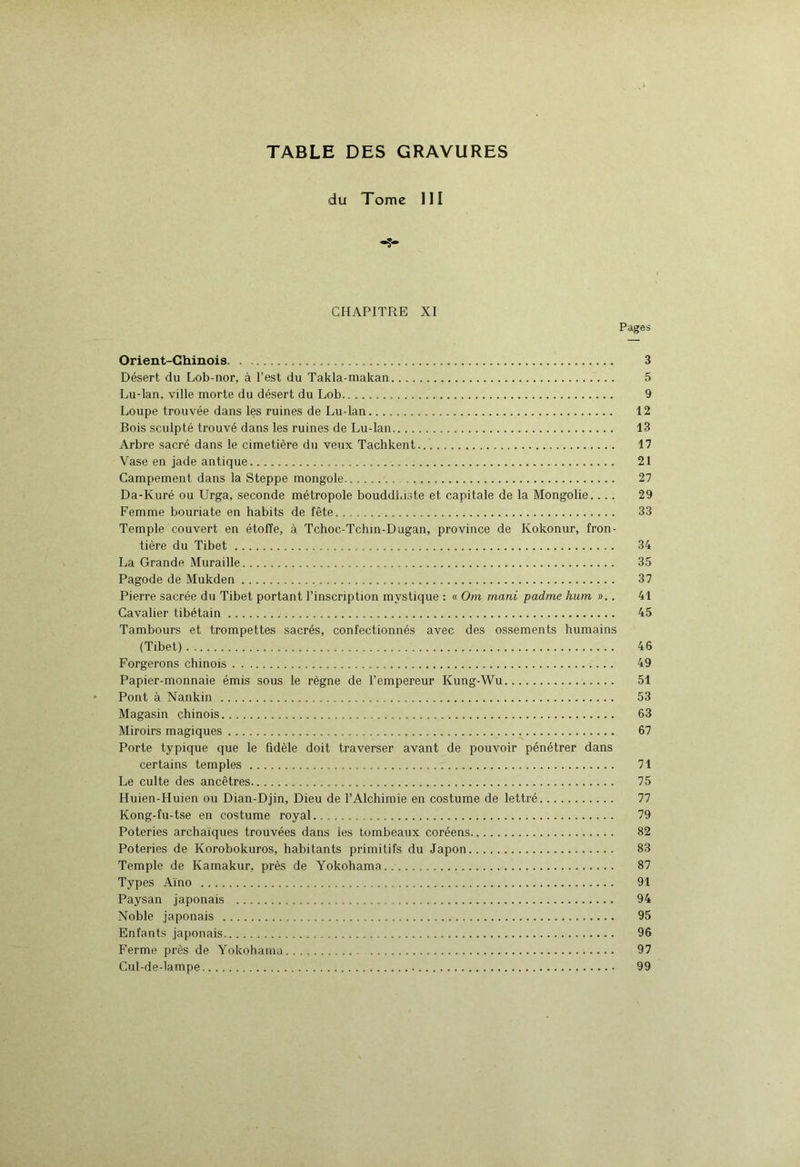 TABLE DES GRAVURES du Tome 111 CHAPITRE XI Pages Orient-Chinois 3 Désert du Lob-nor, à l’est du Takia-makan 5 Lu-Ian, ville morte du désert du Lob 9 Loupe trouvée dans les ruines de Lu-Ian 12 Bois sculpté trouvé dans les ruines de Lu-lan 13 Arbre sacré dans le cimetière du veux Tachkent.. 17 Vase en jade antique 21 Campement dans la Steppe mongole 27 Da-Kuré ou Urga, seconde métropole bouddhiste et capitale de la Mongolie.... 29 Femme bouriate en habits de fête. 33 Temple couvert en étoffe, à Tchoc-Tchm-Dugan, province de Kokonur, fron- tière du Tibet 34 La Grande Muraille 35 Pagode de Mukden 37 Pierre sacrée du Tibet portant l’inscription mystique : « Om mani padme hum . 41 Cavalier tibétain 45 Tambours et trompettes sacrés, confectionnés avec des ossements humains (Tibet) 46 Forgerons chinois 49 Papier-monnaie émis sous le règne de l’empereur Kung-Wu 51 Pont à Nankin 53 Magasin chinois 63 Miroirs magiques 67 Porte typique que le fidèle doit traverser avant de pouvoir pénétrer dans certains temples 71 Le culte des ancêtres 75 Huien-Huien ou Dian-Djin, Dieu de l’Alchimie en costume de lettré 77 Kong-fu-tse en costume royal 79 Poteries archaïques trouvées dans les tombeaux coréens 82 Poteries de Korobokuros, habitants primitifs du Japon 83 Temple de Kamakur, près de Yokohama 87 Types Aïno 91 Paysan japonais 94 Noble japonais 95 Enfants japonais 96 Ferme près de Yokohama 97 Cul-de-lampe 99