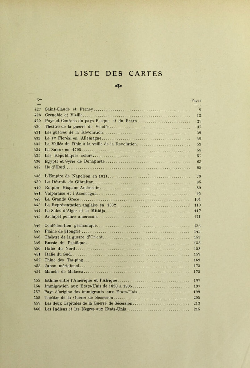 LISTE DES CARTES -î- Pages 427 Saint-Claude et Ferney 9 428 Grenoble et Vizille 13 429 Pays et Gantons du pays Basque et du Béarn 27 430 Théâtre de la guerre de Vendée 37 431 Les guerres de la Révolution 39 432 Le !«'■ Floréal en 'Allemagne 49 433 La Vallée du Rhin à la veille de la Révolution 53 434 La Suissî en 1795 55 435 Les Républiques sœurs 57 436 Egypte et Syrie de Bonaparte 63 437 Ile d’Haïti 65 438 L’Empire de Napoléon en 1811 79 439 Le Détroit de Gibraltar 85 440 Empire Hispano-Américain 89 441 Valparaiso et l’Aconcagua 95 442 La Grande Grèce 101 443 La Représentation anglaise en 1832 113 444 Le Sahel d’Alger et la Mitidja 117 445 Archipel,polaire américain 121 446 Confédération germanique 133 447 Plaine de [Hongrie 145 448 Théâtre de la guerre d’Orient 153 449 Russie du Pacifique 155 450 Italie du Nord 158 451 Italie du Sud 159 452 Chine des Taï-ping 169 453 Japon méridional 173 454 Manche de Malacca 175 455 Isthme entre l’Amérique et l’Afrique 187 456 Immigration aux Etats-Unis de 1820 à 1905 197 457 Pays d’origine des immigrants aux Etats-Unis 199 458 Théâtre de la Guerre de Sécession 205 459 Les deux Capitales de la Guerre de Sécession 213 460 Les Indiens et les Nègres aux Etats-Unis 215