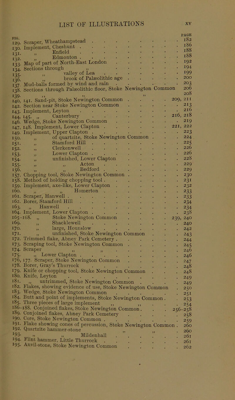 FIG. 129. 130. 131- 132. *33 *34- *35* 136. i37 13S- i39- 140, 142. *43- 144. 146. 147. 149. 150. *5i- *52- *53- *54- *55- *56- 157- !58. *59- 160. 161. 162. 163. 164. 165- 169. 170. 171. 172. *73- 174. *75- 176, 178. 179. 180. 181. 182. *83- 184. 185. 186- 189. 190. 191. 192. *93- *94- •95- Scraper, Wheathampstead . Implement, Cheshunt . „ Enfield Edmonton . Map of part of North-East London Sections through „ n valley of Lea it brook of Palaeolithic age Mud-balls formed by wind and rain Sections through Palaeolithic floor, Stoke Newington Common 141. Sand-pit, Stoke Newington Common Section near Stoke Newington Common Implement, Leyton .... 145. „ Canterbury Wedge, Stoke Newington Common 148. Implement, Lower Clapton . Implement, Upper Clapton . of quartzite, Stoke Newington Common Stamford Hill . Clerkenwell Lower Clapton . unfinished, Lower Clapton „ Acton „ Bedford . Chopping tool, Stoke Newington Common Method of holding chopping tool . Implement, axe-like, Lower Clapton „ „ Homerton . Scraper, Hanwell Borer, Stamford Hill .... „ Hanwell ..... Implement, Lower Clapton . 168. „ Stoke Newington Common „ Shacklewell „ large, Hounslow „ unfinished, Stoke Newington Common Trimmed flake, Abney Park Cemetery . Scraping tool, Stoke Newington Common Scraper „ Lower Clapton .... 177. Scraper, Stoke Newington Common Borer, Gray’s Thurrock Knife or chopping tool, Stoke Newington Common Knife, Leyton ,, untrimmed, Stoke Newington Common Hakes, showing evidence of use, Stoke Newington Co Wedge, Stoke Newington Common Butt and point of implements, Stoke Newington Com Three pieces of large implement ,, ,, 188. Conjoined flakes, Stoke Newington Common. Conjoined flakes, Abney Park Cemetery Core, Stoke Newington Common ....... * lake showing cones of percussion, Stoke Newington Common . Quartzite hammer-stone » „ Mildenhall I lint hammer, Little Thurrock Anvil-stone, Stoke Newington Common mmo mon PAGE 182 186 188 188 192 194 199 200 203 206 208 209, 211 • 213 . 216 216, 218 . 219 221, 222 . 223 . 224 . 225 . 226 . 226 . 228 . 229 . 229 . 230 • 231 . 232 • 233 • 233 • 234 • 234 • 238 239, 240 . 240 . 242 - 243 • 244 • 245 . 246 . 246 • 247 . 248 . 248 • 249 • 249 • 250 . 251 • 253 • 254 256-258 • 258 259 260 260 261 261 262