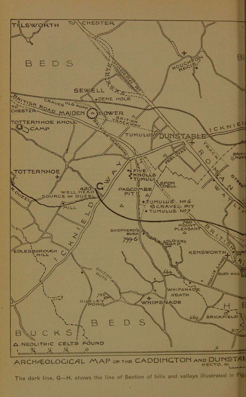 The dark line, G—H, shows the line of Section of hills and valleys illustrated in Fig