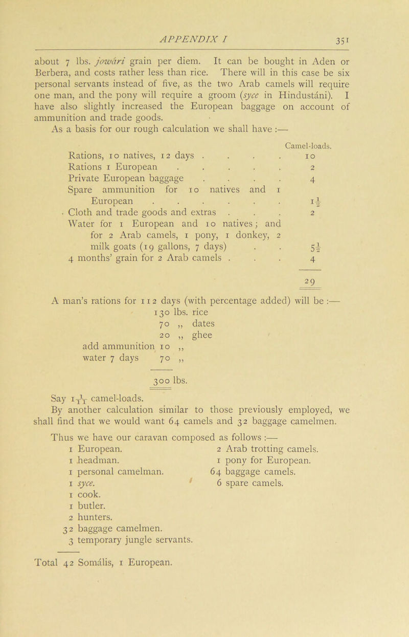 about 7 lbs. jowari grain per diem. It can be bought in Aden or Berbera, and costs rather less than rice. There will in this case be six personal servants instead of five, as the two Arab camels will require one man, and the pony will require a groom (syce in Hindustani). I have also slightly increased the European baggage on account of ammunition and trade goods. As a basis for our rough calculation we shall have :— Camel-loads. Rations, 10 natives, 12 days . . . . 10 Rations 1 European ..... 2 Private European baggage .... 4 Spare ammunition for 10 natives and 1 European . . . . . . 1^ ■ Cloth and trade goods and extras ... 2 Water for 1 European and 10 natives; and for 2 Arab camels, 1 pony, 1 donkey, 2 milk goats (19 gallons, 7 days) . . 5I 4 months’ grain for 2 Arab camels ... 4 29 A man’s rations for 112 days (with percentage added) will be :— 130 lbs. rice 70 ,, dates 20 „ ghee add ammunition 10 ,, water 7 days 70 ,, 300 lbs. Say iyj- camel-loads. By another calculation similar to those previously employed, we shall find that we would want 64 camels and 32 baggage camelmen. Thus we have our caravan composed as follows :— 1 European. 1 .headman. 1 personal camelman. 1 syce. 1 cook. 1 butler. 2 hunters. 32 baggage camelmen. 3 temporary jungle servants. 2 Arab trotting camels, x pony for European. 64 baggage camels. 6 spare camels. Total 42 Somalis, 1 European.