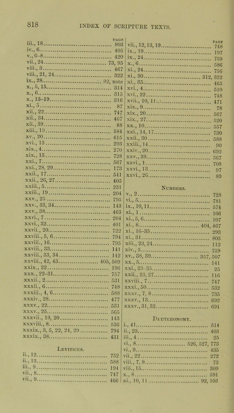 iii., 18 PAGE vii., 12 13 19 PAGE iv., G ix.. 19 v.,0-8 ix., 24 vii.,24 x., G viii., 3 xi., 24. viii., 21, 24 xi., 30... ix., 28 xi., 35... x., 5,15 xvi., 4... x., G xvi., 22 x., 13-19 xvii., 10 11 • xi., 5 xix., 9 xii., 22 xix. 20 xii., 34 xix., 27... r.9n xii., 39 xx., 10 xiii., 19 xxi. 1-4 17 xv., 20 xxii., 30 r.QQ xvi., 13 xxiii 14 xix., 4 xxiv., 20 xix., 15 xxv., 39 xxi., 7 xxvi., 1 xxi.,28, 29 xxvi., 13 .. 07 xxii., 17 xxvi., 2G... cn xxii., 2G, 27.... xxiii., 5 xxiii., 19 v.. 2 79Q xxv., 25 xxv., 33, 34.... ix., 10,11. xxv., 38 xi., 1 . xxvi., 7 xxvi., 32 xi., 8 .. inA Art7 xxvii., 20.... 729 xi., 1G-35 . 9QQ xxviii., 5, G xi., 31 xxviii., 16 xiii., 23, 24..; xxviii., 33 xiv., 5... xxviii., 33, 34.. xv., 38, 39. 357, 507 xxviii., 42, 43... xxix., 22 xxi., 33-35... 9-*; xxx., 22-31 xxii., 23. 27 xxxii., 2 xxviii., 7 717 xxxii., G xxxi., 50 xxxiii., 4, G xxxv., 7. 8 xxxiv., 28 xxxv., 13 xxxv., 22 xxxv., 31 39 xxxv., 25 xxxvii., 19, 20. Dkotekonomy. xxxviii., 8 i-,41 xxxix., .3, 5, 22, 24, 29 794 ii., 23 xxxix., 38 '•,4 vi., 8 52G, 527, 773 Li VITICUS. vi., 9 ii., 12 vii.. 22... 272 ii., 13 588 viii. 7 0 73 iii., 9 104. 309 vii., 8 x . 8 . 591 vii., 9 xi.. 10, 1 1