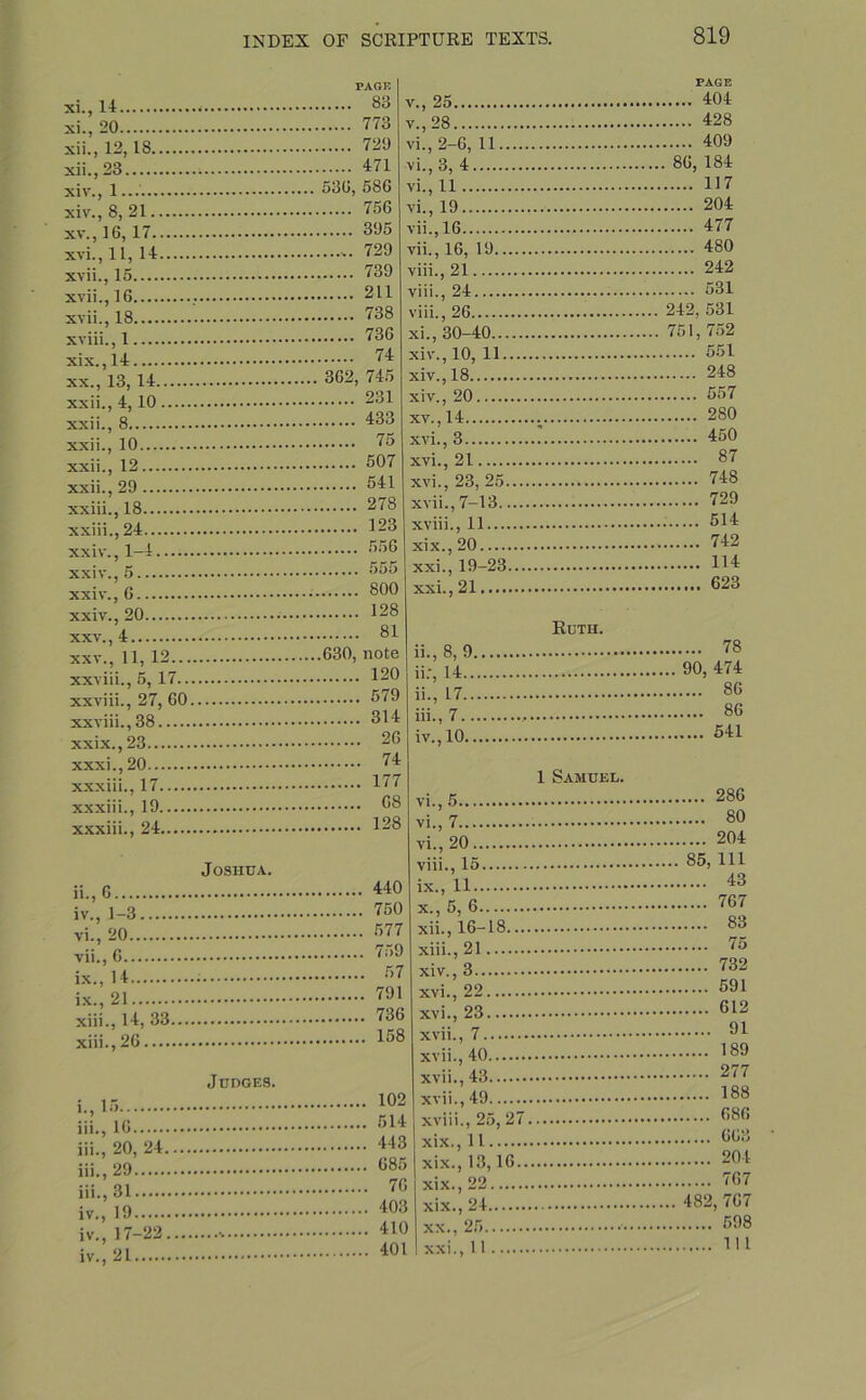 PAGE PAGE V., 25 404 on .... 773 v.^28 428 x-;; io is 729 vi”, 2 0, 11 409 vi os 471 vi., 3, 4 80, 184 xiv., 1 530, 580 q oi 750 vi.; 11 H7 vi., 19 204 w ir 17 395 vii.,10 477 V,T; iiij. 729 vii., 10, 19 480 ir: 739 viii.,21 242 in 211 viii., 24 531 is 738 viii., 20 242, 531 xi., 30-40 751, 752 i i 74 xiv., 10, 11 551 xiv.,18 248 xiv., 20 557 xv., 14 280 xvi., 3 450 xvi., 21 87 xvi., 23, 25 748 xviii., 11 514 xix.,20 742 xxiv., 5 555 xxi.; 19-23 114 xxiv. ,20 128 xxv. , 4 81 Ruth. ii 78 ii;, 14 90, 474 ii., 17 86 iii.,7 86 iv., 10 541 xxxi.,20 74 xxxiii.,17 177 1 Samuel. vi., 5 280 vi., 7 80 Joshua. ii.,G 440 iv., 1-3 750 vi., 20 577 vi., 20 204 ix.,11 43 x„ 5, 0 707 xii. , 10-18 83 xiii. ,21 75 . , A r> 7 xiv., 3 732 o i 791 xvi., 22 591 ••• i i qq 733 xvi., 23 512 Xlll., H, ‘ou JUDGE8. • i- 102 xvii.,43 277 xvii.,49 I88 ill, 10 514 xviii., 25, 27 580 xix., 11 503 on . 085 xix.,13,10 204 ... 41 71 xix., 22 707 ,n . 401 xix., 24 482,707 xx., 25 598 iv!! 21 401 1 xxi., 11 m