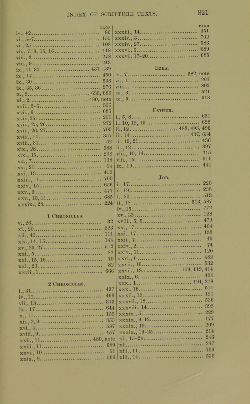 Jv 4.9 PAGE 86 PAGE 451 in K 7 165 702 108 586 7 ft l * in 418 689 278 xxxvi.’ 17-20.. 685 243 ix.,11 37 .. 437-439 450 iv., 7 Ezra. 382, note 1Y ftO .. 636 vi ' 11 267 q,~ 276 viii 802 Y ft 638, 686 521 480, note 356 513 XI., 685 Esther. 250 i., 5, 8 631 272 i., 10, 12, 19... 628 v,-;; 9fi 97 . . 709 ii., 12 483, 495, 496 .. 357 ii., 14 437, 654 52 ii., 19, 21 436 688 iii., 12 397 .. 238 viii., 10, 14 245 138 viii.’ is! 511 ,... 91 54 444 459 700 Job. 656 i., 17 220 .. 477 i., 19 238 685 i., 20 513 .. 224 ii., 12 513, 587 iv 15. . 772 xv 33 128 w Of* 32 xviii., 5, 6 479 • 90 223 xx., 17. 404 111 133 144 45 512 74 22 120 79 482 82 532 666 xxvii., 18 .. 109, 119, 414 404 191,278 497 511 466 121 .. 313 xxxvii., 18... 536 644 393 . 155 229 . 355 xxxix., 9-12. 177 587 209 ... 457 xxxix., 19-25 214 xl., 15-24.... 246 689 247 51 799 661 xlii ' 14 536