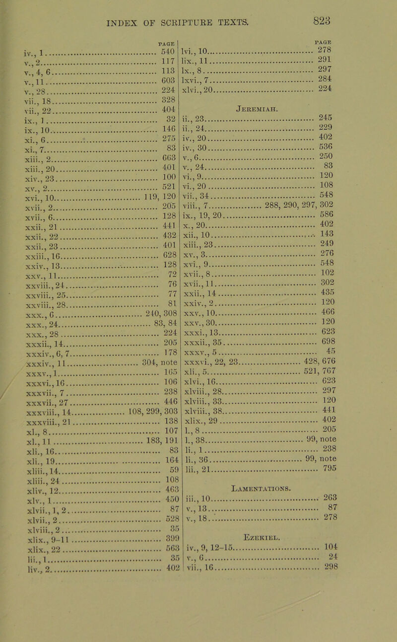 PAGE i 540 PAGE lvi.,10 278 v 9 117 lix., 11 291 ’ a a ... 1 1 3 lx., 8 297 v.,11 603 v.,28 224 vii.,18 328 vii., 22 404 iv l 32 lxvi.,7 284 xlvi.,20 224 Jeremiah. ii.,23 245 ,'v in 146 ii., 24 229 vi r. . .. 275 iv., 20 402 v! 7 ... 83 iv., 30 536 v.,6 250 vi;; 9n . 401 v., 24 83 vi,- 99 100 vi., 9 120 v,- 9 .... 521 vi., 20 108 wi in 110.120 vii., 34 548 xvii.,2 205 wii n . . 128 viii!, 7 288, 290, 297, 302 ix., 19, 20 586 vvii 91 441 x., 20 402 xxii.,22 432 xxii., 23 401 xxiii.,16 628 w.'v IQ .128 xii. , 10 143 xiii. , 23 249 xv. , 3 276 xvi. , 9 548 VV,- 11 ... 72 xviL,8 102 xvii.’ll 302 xxii., 14 435 xxiv.,2 120 wv n 240. 308 xxv., 10 466 vw 9i .... 83. 84 xxv., 30 120 xxx., 28 224 xxxi., 13 623 xxxii., 35 698 xxxv., 5 45 xxxiv., 11 304, note xxxvi., 22, 23 428, 676 xli.,5 521, 767 xlvi., 16 623 xlviii., 28 297 xlviii.’ 33 120 wwili ia 108 209.303 xlviii.’ 38 441 xlix., 29 402 vl ft 107 1., 8 205 vi 11 183.101 1.’ 38 99, note vi; in 83 li’, 1 238 vii in 164 li.’ 36 99, note vliii M 50 lii., 21 795 xliii., 24 108 xliv., 12 463 vi.- i ... 450 Lamentations. iii.,10 263 vi.,ii i 9 87 v„ 13 87 ..i„ii 9 528 v., 18.. 278 xlviii., 2 35 xlix., 9-11 300 viiv 99 563 Ezekiel. iv., 9, 12 15 104 i;i i 35 v., 6. 24 liv.,2 402 vii., 16 298