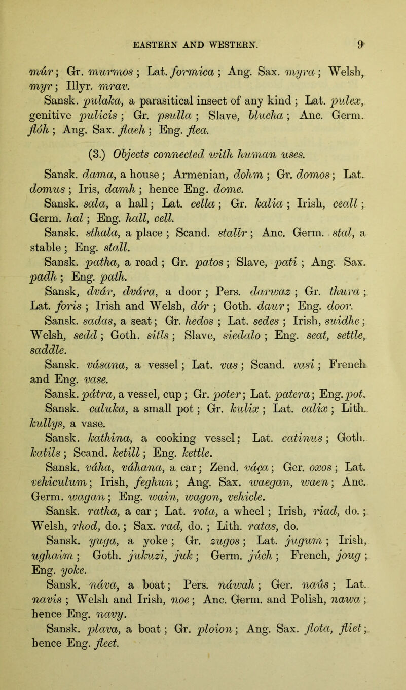 m'av] Gr. murmos \ Ls^t. formica; Ang. Sax. myra; Welsh, myr] Illyr. mrav. Sansk. pulaka, a parasitical insect of any kind ; Lat. p>ulex, genitive pulicis; Gr. psulla ; Slave, hlucha; Anc. Germ. floh ; Ang. Sax. fiaeli; Eng. flea. (3.) Objects connected with human uses, Sansk. dama, a house ; Armenian, dohm ; Gr. domos; Lat. domus ; Iris, damh ; hence Eng. dome. Sansk. sola, a hall; Lat. cella ; Gr. halia ; Irish, ceall; Germ, hot; Eng. hall, cell. Sansk. sthala, a place ; Scand. stallr; Anc. Germ, stal, a stable; Eng. stall. Sansk. patha, a road ; Gr. patos; Slave, ; Ang. Sax. padh; Eng. path. Sansk, dvdvy dvdra, a door ; Pers. dariuaz ; Gr. thura; Lat. foris ; Irish and Welsh, dor ; Goth, daur; Eng. door. Sansk. sadas, a seat; Gr. hedos ; Lat. sedes ; Irish, suidhe; Welsh, sedd; Goth, sitls; Slave, siedalo ; Eng. seat, settle, saddle. Sansk. vdsana, a vessel; Lat. vas; Scand. vasi; French and Eng. vase. Sansk. pdtra, a vessel, cup; Gr. poter; Lat. patera \ 'Frog. p>ot. Sansk. caluha, a small pot; Gr. hulix ; Lat. calix; Lith. hullys, a vase. Sansk. kathina, a cooking vessel; Lat. catinus; Goth. katils ; Scand. ketill; Eng. kettle. Sansk. vdha, vdhana, a car; Zend, vd^a; Ger. oxos; Lat. vehiculum; Irish, feghun', Ang. Sax. ivaegan, waen; Anc. Germ, wag an-, Eng. wain, wagon, vehicle. Sansk. ratha, a car; Lat. rota, a wheel; Irish, riad, do.; Welsh, rhod, do.; Sax. rad, do. ; Lith. ratas, do. Sansk. yuga, a yoke; Gr. zugos; Lat. jugum; Irish, ughaim ; Goth, jukuzi, juk ; Germ, juch ; French, joug ; Eng. yoke. Sansk. ndva, a boat; Pers. ndwah; Ger. naids; Lat. navis ; Welsh and Irish, noe; Anc. Germ, and Polish, nawa; hence Eng. navy. Sansk. plava, a boat; Gr. ploion; Ang. Sax. flota, fliet; hence Eng. fleet.
