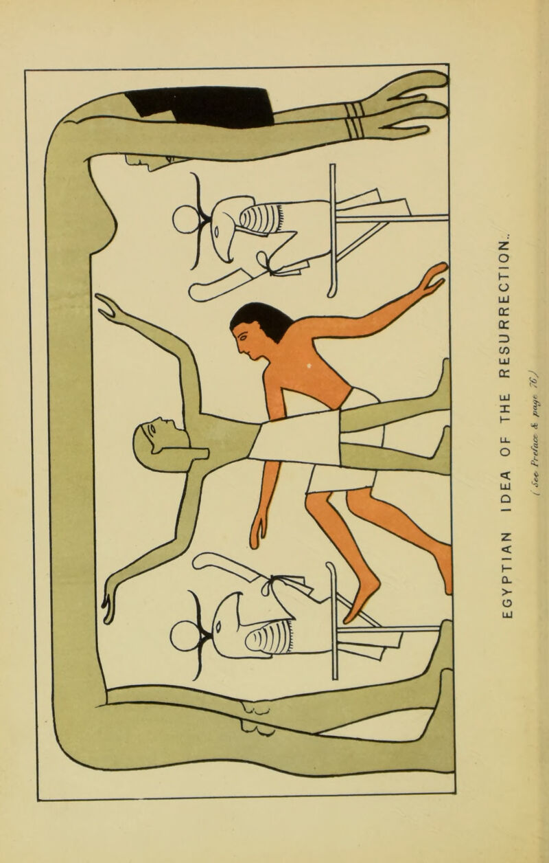 EGYPTIAN IDEA OF THE RESURRECTION..