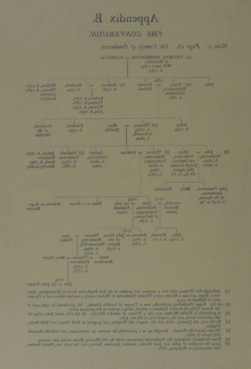 •V10\'i«aH'A0U MilV \' vVittUtA viVV .cM .1 sJoVI odj i ,d ,fneil!iW fdji .d ,»iirmrfT fiijirfBfdA (IsinedjsH sdl Tlo .nidqloU d£di .d frfq-jso^ xdi ,d ^sni8 ps<)«.d,’(ffjnioQ .A.UXHAHI ,VloT«3UWd'J 2AMOHT Ca/ .y3l*-«/7iiS V' ;ii7/ .?H?i .b 1 j i ,dladBxil3 =1; jlntdaiX (3) vdjotoQ ,7av«jR («) .ppji .1. j .*221 .d .UadaiM 1 ,fnRdjnimiiH .djifiieidoO ,j*2’ jbitdaiR .q*21 .d .tsmodT .rsdi d> ■op2* .d ,msilliW .ip2 • ,odoj_ 1 ,dJadBiiIH yieM = 1 =; jtcmodT (a) 1 rfadcti ■ ip2* .(djim2) ,p«2i .d ,djitn*'’loO .f *? 1 .d .0^.61 .b isincdjfiSd (o) jKoJiadmaS ,4.Cdi ,d .r;8di ,b I hutciHZ ,fio}:»c'rn9M lunds ,d .jsdi .sasadsX = isriiodT (•») = adoT ' ^noliadmoS ,noJ»i3dJs'? ^nofisdins*! jiagnornnui! ,boidtnd bflt . ,xxdl .d Jijods .d .luh&O Hqaio^' .d^dl .fc ;{.£di -nvjqA wS) ; .k (.1 .ft f.0 *ih j (*) .dlviciilH 795(0 H = aidscM soondsK f- 9'W*H = '<7iM ,sliw J»l disdoxilH •h'folJ Epdi i ado|^ fHoiiodma'l | ,79gnornno7l i ,s7»up2 sdi 'io 1 .dE<;i .b ,s'ii w b(cs dcnasH 7nfi\^ == «r.modT .«S3i7s‘I ,no)73d7n3*I sdj ^0 ,lIiH tJJsansfl'' .MBnp2 ,ppdi .d .b .Xl\i .b KinsH y7sM — »BmodT = dc7s2 nonsdras'l .Jiiodbeoifl .b ph-i isiwo'? ndo^ (h) =»= 9or.^ dl\J 1 ,9obi1 ndo^ = ,B30»ds>I • Epdt .d .od’Ji .h f (dcnoBH •‘J ,odo^ .{>nci .d fOonsdoix*! ndo^ ^BOislJnsO ,57BOp2 »dj lo -PE* 70 *E^I .b 97sri> .trEdgnirmiH ni bnoo! nofiadma*! Jt7ft ad) ei (isiscig lufn nstnos^ c bew hHw ,»trnodT tidl d^oodiiA (») -oi»hdO B hnc ,-)7<dr)d yiojtiso c yliBSti IIbsIbW ni oonwltnsM BRtnodT s bns m(l7eM b o«!« bos 73st S t t«w • EE?> ‘'iudilo2 ni 7sdq ■)o J7*q ,dp? I ni ,b9fKd37uq aH .ytHEdlJ t'dana.l lo wJruiT s »bw ^limtbioq ,nott>dfn-»‘l t»joX (3) bat (■) ■brab Mcdsiuq sdl ni 39}«tn) n 5)ni9d ,79379m t ,hitd3i>I asdto^d »irl ,»HiH fmitoX »dl sd ,Ofdi ,7mi{_ ii9i*li ,lli « fid yR .yjiir.d'3 /’dsna.l to asUinT k oti* «bw ,)9jJ7vM vwiloR ni dvmtbioj A (a) .ndu^_ not »ld ol ,nnl l!-i!jnA idi I'ri. ,fbnel awiMiatts ,}997J2 II9V/ b(tr. }99ij2 di*T ni y)7!>qo7q briE ,nidq)oCl adt ,(!9gnA 9»i) i>9) ,y7iunfi|_ d»? ,'li« *id yS {») .rtiadjjiQ Jjiannafl adl lliud bfiK ,79jnf<mnr»7i ni: amtoad ad ,djim«t>iMij r be qu jd5(iio7H .tbnaia? adt banioE ^BmoiiT (\) ,oXdi ni lliH ■ YTtftnaa itcl qiiiiiiti atiioH jiniJaaM IdO adJ dli« baJjannos «m>t7adm9l adl baboaatab laintdJsid mo^1 (n) ,i9lwo-i y7naH ,no« yino tad b.i» .nnbTs'i ntdlKOo^ baiiasni ,7alwo1 9n«|_ bns ndo^ lo lalristoBb ad7 ,anB^^ («) .dX8i ,fK tqmtH It ,b>i77»n7nt» bail)