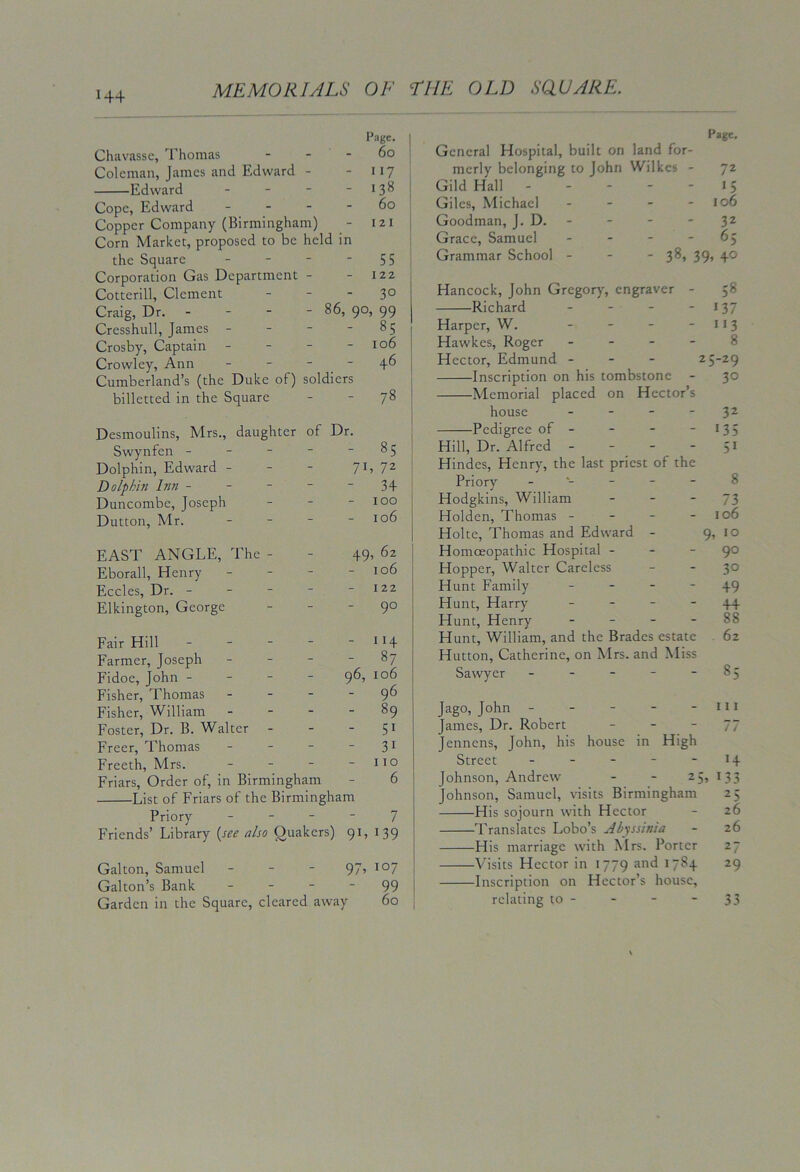Page. 6o II7 138 60 1 2 1 Chavassc, Thomas . . - Coleman, James and Edward - Edward . - - - Cope, Edward _ . - - Copper Company (Birmingham) Corn Market, proposed to be held in the Square . - - - Corporation Gas Department - Cotterill, Clement - - - . Craig, Dr. . - - - 86, 90, 99 Cresshull, James - - - 85 Crosby, Captain - - - - 106 Crowley, Ann - - - - 46 Cumberland’s (the Duke of) soldiers billetted in the Square - - 78 55 122 30 Desmoulins, Mrs., daughter of Dr. 85 Swynfen - - - - - Dolphin, Edward - - 7* , 72 Dolphhi Inn - - - - - 34 Duncombe, Joseph - - 100 Dutton, Mr. - - 106 EAST ANGLE, The - - 49 , 62 Eborall, Henry - - 106 Eccles, Dr. - - - - - 122 Elkington, George - 90 Fair Hill - - - - - 114 Farmer, Joseph - - 87 Fidoe, John - - - - 96, 106 Fisher, Thomas - - 96 Fisher, William - - 89 Foster, Dr. B. Walter - - - 5* Freer, Thomas - - 3* Freeth, Mrs. - - 110 Friars, Order of, in Birmingh; am - 6 ■List of Friars of the Birmingham Priory - - ~ ~ 1 Friends’ Library {see also Quakers) 91, 139 Galton, Samuel - - - 97> Gabon’s Bank - - - - 99 Garden in the Square, cleared away 60 Page. General Hospital, built on land for- merly belonging to John Wilkes - 72 Gild Hall 15 Giles, Michael - - - - 106 Goodman, J. D. - - - - 3^ Grace, Samuel - - - - 65 Grammar School - - - 38, 39, 40 Hancock, John Gregor)', engraver - 58 Richard - - - ■ *37 Harper, W. - - - - 113 Hawkes, Roger . . - - 8 Hector, Edmund - - - 2^-z() Inscription on his tombstone - 30 Memorial placed on Hector’s house - - - - 32 Pedigree of - - - ■ *35 Hill, Dr. Alfred - - - - 5* Hindes, Henry, the last priest of the Priory ------ 8 Hodgkins, William - - - 73 Holden, Thomas - - - - 106 Holte, Thomas and Edward - 9’ Homoeopathic Hospital - - - 9° Hopper, Walter Careless - '30 Hunt Family - - ■ ' 49 Hunt, Harry - - - - 44 Hunt, Henry - _ - - 88 Hunt, William, and the Brades estate 62 Hutton, Catherine, on Mrs. and Miss Sawyer - - - - 85 Jago, John - - - - -ill James, Dr. Robert - - ~ 77 Jennens, John, his house in High Street - - - - ' * + Johnson, Andrew - - 25> *33 Johnson, Samuel, visits Birmingham 25 His sojourn with Hector - 26 Translates Lobo’s Abfssinia - 26 His marriage with Mrs. Porter 27 Visits Hector in 1779 and 1784 29 Inscription on Hector’s house, relating to - - - - 33