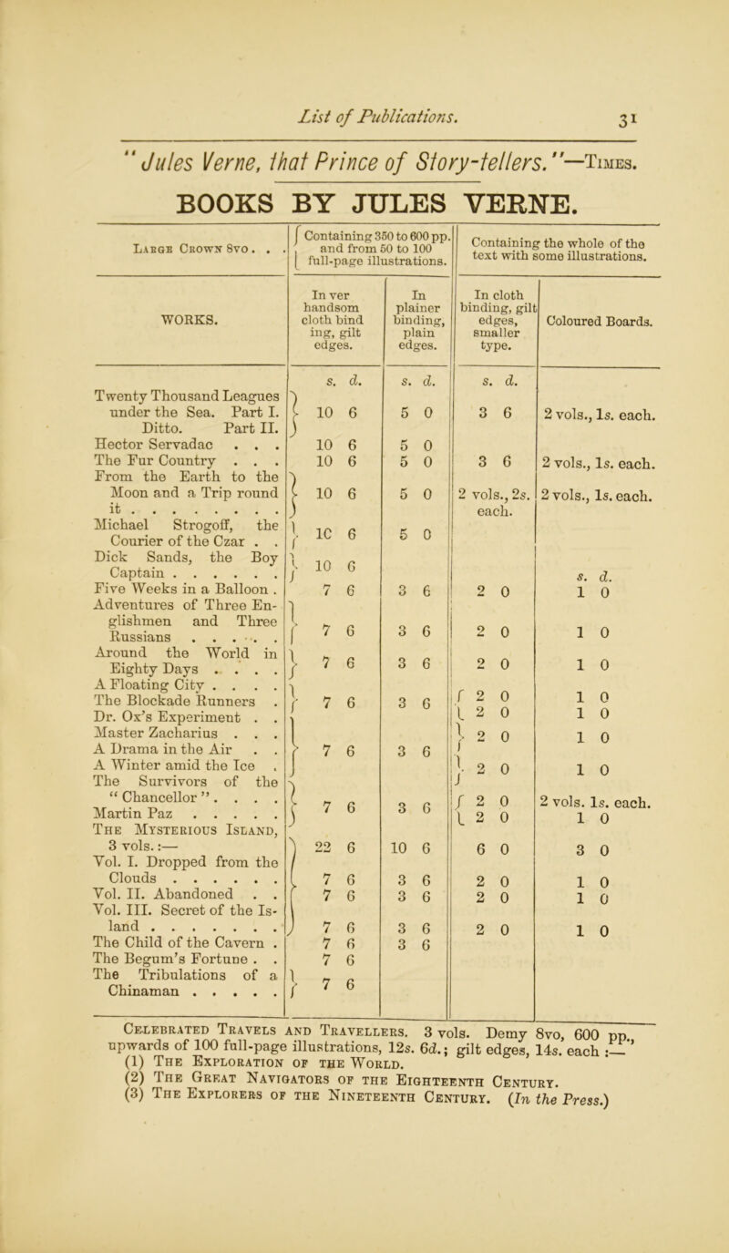 Jules Verne, that Prince of Story-tellers. ''—Times. BOOKS BY JULES VERNE. Labge Crown 8vo. . f Containing 350 to 600 pp. and from 50 to 100 I full-page illustrations. Containing the whole of the text with some illustrations. WORKS. Twenty Thousand Leagues under the Sea. Part I. Ditto. Part II. Hector Servadac . . . The Pur Country . . From the Earth to the Moon and a Trip round it Michael Strogoff, the Courier of the Czar . . Dick Sands, the Boy Captain Fire Weeks in a Balloon . Adventures of Three En- glishmen and Three Russians . . . • . . Around the World in Eighty Days .... A Floating City .... The Blockade Runners Dr. Ox’s Experiment . . Master Zacharius . . . A Drama in the Air A Winter amid the Ice The Survivors of the “ Chancellor ” . . . . Martin Paz The Mysterious Island, 3 vols.:— Vol. I. Dropped from the Clouds Vol. II. Abandoned . . Vol. III. Secret of the Is- land The Child of the Cavern . The Begum’s Fortune . . The Tribulations of a Chinaman 1 r In ver handsom cloth bind ing, gilt edges. In plainer binding, plain edges. In cloth binding, gilt edges, smaller type. Coloured Boards. s. d. s. d. s. d. 10 6 5 0 3 6 2 vols., Is. each. 10 6 5 0 10 6 5 0 3 6 2 vols., Is. each. 10 6 5 0 9 Lmi vols., 2s. 2 vols., G&cll* each. 1C 6 5 0 10 6 s. d. 7 6 3 6 2 0 1 0 7 6 3 6 2 0 1 0 7 6 3 6 2 0 1 0 7 6 3 6 f 2 0 1 0 l 2 0 1 0 \ 2 0 1 0 7 6 3 6 ) i_A 1 J 2 0 1 0 7 6 3 6 f 9 0 2 vols. Is. each. l 2 0 1 0 22 6 10 6 6 0 3 0 7 6 3 6 2 0 1 0 7 G 3 6 2 0 1 0 7 6 3 6 2 0 1 0 7 6 3 6 7 6 7 6 Celebrated Travels and Travellers. 3 vols. Demy 8vo, 600 pp upwards of 100 full-page illustrations, 12s. 6d.; gilt edges, 14s. each - (1) The Exploration of the World. (2) The Great Navigators of the Eighteenth Century. (3) The Explorers of the Nineteenth Century. {In the Press.)