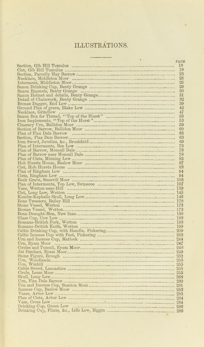 ILLUSTRATIONS. PAGE Section, Gib Hill Tumulus 18 Cist, Gib Hill Tumulus 19 Section, Parcelly Hay Barrow . 23 Necklace, Middleton Moor 25 Interment, Middleton Moor 25 Saxon Drinking Cup, Benty Grange 29 Saxon Enamels, Benty Grange 30 Saxon Helmet and details, Benty Grange 31 Detail of Chainwork, Benty Grange 32 Bronze Dagger, End Low 39 Ground Plan of grave, Blake Low 42 Necklace, Grindlow 47 Saxon Box for Thread, “ Top of the Hurst ” 53 Iron Implements, “ Top of the Hurst ” 53 Cinerary Urn, Ballidon Moor 59 Section of Barrow, Ballidon Moor 60 Plan of Flax Dale Barrow 63 Section, Flax Dale Barrow 63 Iron Sword, Javelins, &c., Brushfield 69 Plan of Interments, Bee Low 73 Plan of Barrow, Monsall Dale 76 Plan of Barrow near Monsall Dale 78 Plan of Cists, Minning Low 82 Hob Hursts House, Baslow Moor 87 Cist, Hob Hursts House 88 Plan of Bingham Low 94 Cists, Bingham Low 94 Bock Grave, Smerrill Moor 103 Plan of Interments, Top Low, Swinscoe 107 Vase, Wetton-near-Hill 139 Cist, Long Low, Wetton 145 Kumbe-Kephalic Skull, Long Low 146 Bone Tweezers, Bailey Hill 170 Stone Vessel, Wetton 173 Bronze Vessel, Wetton 173 Bone Draught-Men, New Inns 180 Glass Cup, Cow Low 188 Bomano-British Fork, Wetton 198 Bomano-British Knife, Wetton 199 Celtic Drinking Cup, with Handle, Pickering 209 Celtic Incense Cup with Feet, Pickering 238 Urn and Incense Cup, Matlock ...., 244 Urn, Eyam Moor 247 Circles and Tumuli, Eyam Moor '. 248 Jet Pendant, Eyam Moor . 249 Stone Figure, Brough 252 Um, Woodlands 253 Urn, Winhill 255 Celtic Sword, Lancashire 255 Circle, Leam Moor 255 Skull, Long Low 268 Urn, Flax Dale Barrow 280 Um and Incense Cup, Stanton Moor 281 Incense Cup, Baslow Moor 283 Vases, Arbor Low 283 Plan of Cists, Arbor Low 284 Vase, Cross Low /. 284 Drinking Cup, Green Low 286 Drinking Cup, Flints, &c., Liffs Low, Biggin 286