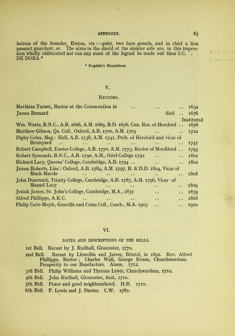 heiress of the founder, Ewyas, viz:—gules, two bars gemels, and in chief a lion passant guardant, or. The arms in the shield of the sinister side are, in this impres- sion wholly obliterated nor can any more of the legend be made out than S.C. . . DE DORA.* * Dugdale’s Monasticon. V. Rectors. Matthias Turner, Rector at the Consecration in .. 1634 James Bernard died .. 1676 Instituted Wm. Watts, B.N.C., A.B. 1666, A.M. 1669, B.D. 1676, Can. Res. of Hereford .. Matthew Gibson, Qu. Coll., Oxford, A.B. 1700, A.M. 1703 Digby Cotes, Mag : Hall, A.B. 1738, A.M. 1741, Preb. of Hereford and vicar of Bromyard Robert Campbell, Exeter College, A.B. 1770, A.M. 1773, Rector of Mordiford .. Robert Symonds, B.N.C., A.B. 1790, A.M., Oriel College 1792 Richard Lacy, Queens’ College, Cambridge, A.B. 1794 .. James Roberts, Line : Oxford, A.B. 1784, A.M. 1797, B. & D.D. 1804, Vicar of Much Marcle John Duncumb, Trinity College, Cambridge, A.B. 1787, A.M. 1796, Vicar of Mansel Lacy Josiah James, St. John’s College, Cambridge, M.A., 1831 Alfred Phillipps, A.K.C. Philip Cave-Moyle, Gonville and Caius Coll., Camb., M.A. 1903 VI. DATES AND DESCRIPTIONS OF THE BELLS. ist Bell. Recast by J. Rudhall, Gloucester, 1770. 2nd Bell. Recast by Llewellin and James, Bristol, in 1892. Rev. Alfred PhiUipps, Rector; Charles Wall, George Evans, Churchwardens. Prosperity to our Benefactors. Amen. 1712. 3rd Bell. Philip Williams and Thomas Lewis, Churchwardens, 1710, 4th Bell. John Rudhall, Gloucester, fecit, 1710. 5th Bell. Peace and good neighbourhood. H.R. 1710. 6th Bell. P. Lewis and J. Davies. C.W. 1782. 1676 1722 1741 1793 1801 1802 1808 1809 1839 1868 1910