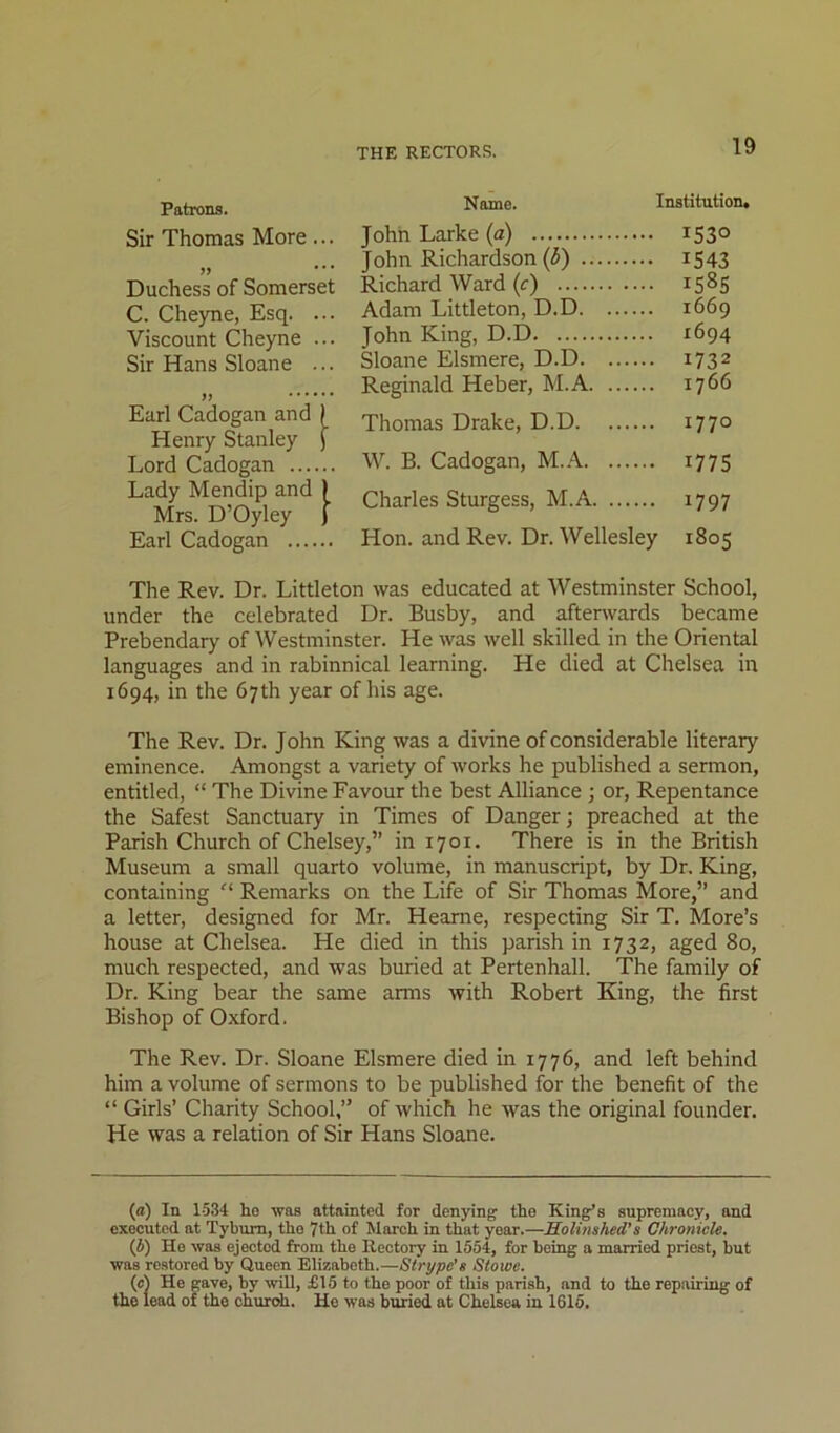 Patrons. Name. Institution, Sir Thomas More ... John Larke (a) 1530 * * * John Richardson (3) 1543 Duchess of Somerset Richard Ward (c) 1585 C. Che)Tie, Esq. ... Adam Littleton, D.D 1669 Viscount Cheyne ... John King, D.D 1694 Sir Hans Sloane ... Sloane Elsmere, D.D 1732 >> Reginald Heber, M.A 1766 Earl Cadogan and I Henry Stanley ) Thomas Drake, D.D 1770 Lord Cadogan W. B. Cadogan, M..\ 1775 Lady Mendip and ) Mrs. D’Oyley f Charles Sturgess, M.A 1797 Earl Cadogan Hon. and Rev. Dr. Wellesley 1805 The Rev. Dr. Littleton was educated at Westminster School, under the celebrated Dr. Busby, and afterwards became Prebendary of Westminster. He was well skilled in the Oriental languages and in rabinnical learning. He died at Chelsea in 1694, in the 67th year of his age. The Rev. Dr. John King was a divine of considerable literary eminence. Amongst a variety of works he published a sermon, entitled, “ The Divine Favour the best Alliance ; or. Repentance the Safest Sanctuary in Times of Danger; preached at the Parish Church of Chelsey,” in 1701. There is in the British Museum a small quarto volume, in manuscript, by Dr. King, containing “ Remarks on the Life of Sir Thomas More,” and a letter, designed for Mr. Heame, respecting Sir T. More’s house at Chelsea. He died in this parish in 1732, aged 80, much respected, and was buried at Pertenhall. The family of Dr. King bear the same arms with Robert King, the first Bishop of Oxford. The Rev. Dr. Sloane Elsmere died in 1776, and left behind him a volume of sermons to be published for the benefit of the “ Girls’ Charity School,” of which he was the original founder. He was a relation of Sir Hans Sloane. (a) In 1534 ho was attainted for denying the King’s supremacy, and executed at Tyburn, the 7th of March in that year.—HoUnshed’s Chronicle. (b) He was ejected from the Rectory in 1554, for being a married priest, but was restored by Queen Elizabeth.—Strypefs Stowe. (c) He gave, by will, £16 to the poor of this parish, and to the repairing of the lead of the church. Ho was buried at Chelsea in 1615.