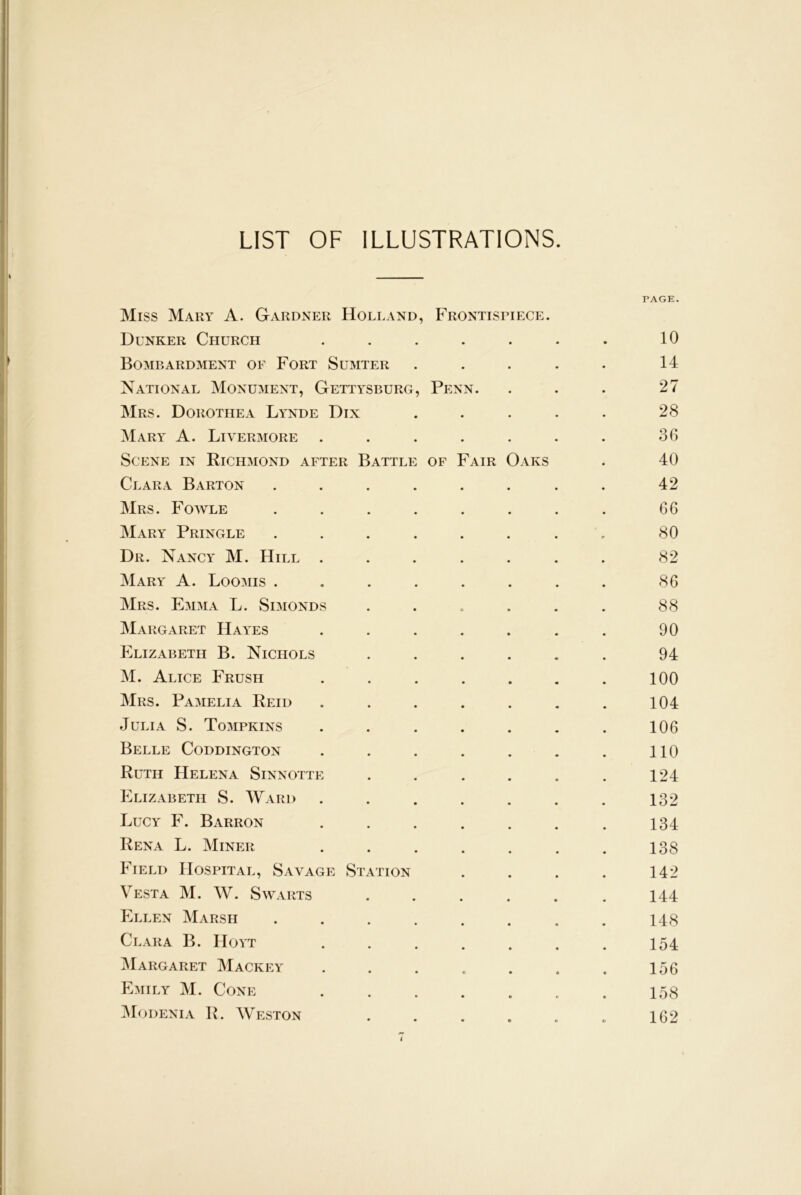 LIST OF ILLUSTRATIONS. Miss Mary A. Gardner Holland, Frontispiece. PAGE. Dunker Church • 10 Bombardment of Fort Sumter 14 National Monument, Gettysburg, Penn. 27 Mrs. Dorothea Lynde Dix 28 Mary A. Livermore . 36 Scene in Richmond after Battle of Fair Oaks 40 Clara Barton .... 42 Mrs. Fowle .... 66 Mary Pringle .... 80 Dr. Nancy M. Hill . 82 Mary A. Loomis .... 86 Mrs. Emma L. Simonds o • 88 Margaret Hayes 90 Elizabeth B. Nichols 94 M. Alice Frush 100 Mrs. Pamelia Reid 104 Julia S. Tompkins 106 Belle Coddington 110 Ruth Helena Sinnotte 124 Elizabeth S. Ward 132 Lucy F. Barron 134 Rena L. Miner 138 Field Hospital, Savage Station 142 Vesta M. W. Swarts 144 Ellen Marsh .... 148 Clara B. Hoyt 154 Margaret Mackey o • 6 • 156 Emily M. Cone e • 158 Modenia R. Weston • e o o 162 i