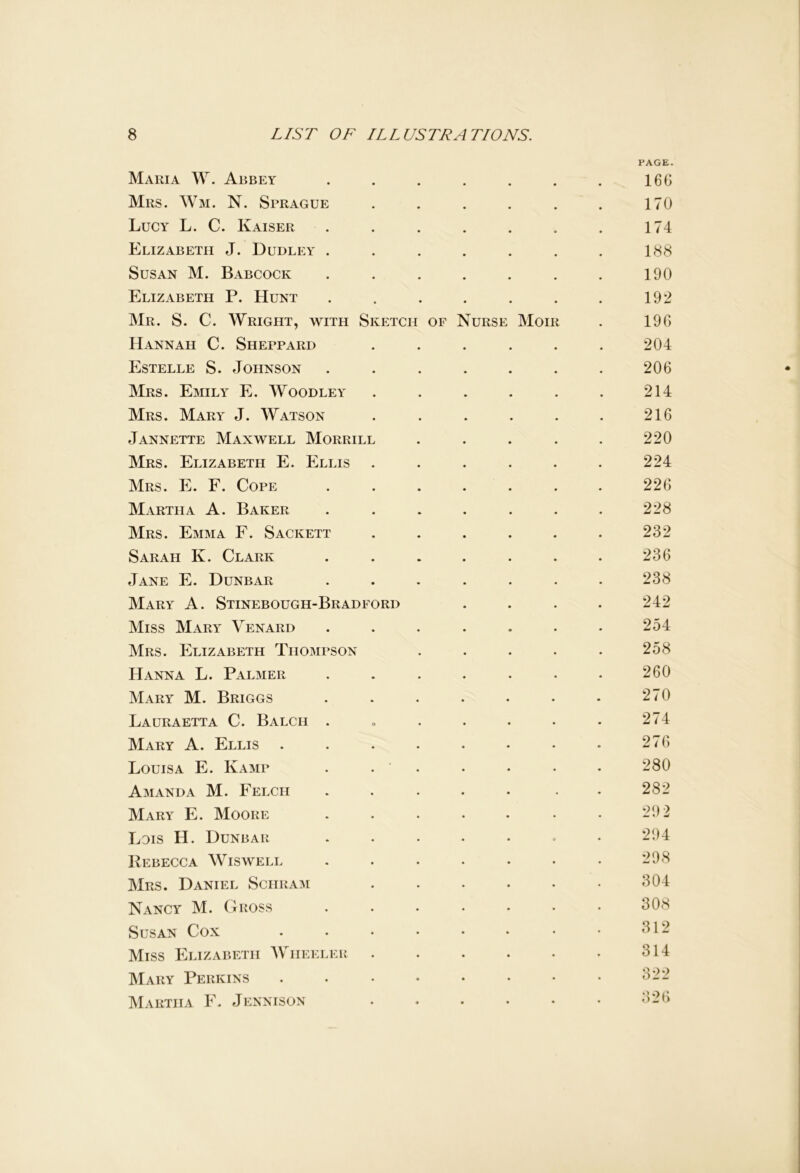 PAGE. Maria W. Abbey . . . . . . . 166 Mrs. Wm. N. Sprague . . . . . . 170 Lucy L. C. Kaiser . . . . . . . 174 Elizabeth J. Dudley . . . . . . . 188 Susan M. Babcock . . . . . . . 190 Elizabeth P. Hunt . . . . . . . 192 Mr. S. C. Wright, with Sketch of Nurse Moir . 196 Hannah C. Sheppard . . . . . . 204 Estelle S. Johnson . . . . . . . 206 Mrs. Emily E. Woodley . . . . . . 214 Mrs. Mary J. Watson ...... 216 J ANNETTE MAXWELL MORRILL . . . . . 220 Mrs. Elizabeth E. Ellis . . . . . . 224 Mrs. E. F. Cope ....... 226 Martha A. Baker . . . . . . . 228 Mrs. Emma F. Sackett . . . . . . 232 Sarah K. Clark ....... 236 Jane E. Dunbar ....... 238 Mary A. Stinebough-Bradford .... 242 Miss Mary Yenard . . . . . • • 254 Mrs. Elizabeth Thompson . . . . . 258 Hanna L. Palmer . . . . . . • 260 Mary M. Briggs . . . . . . - 270 Lauraetta C. Balch . . . . . . • 274 Mary A. Ellis . . . . • • • • 276 Louisa E. Kamp . . • • • • 280 Amanda M. Felch ..... . 282 Mary E. Moore . . . . . • • 292 Ldis H. Dunbar ....... 294 Rebecca Wiswell . . . • • • • 298 Mrs. Daniel Sciiram . . . . • • 304 Nancy M. Gross ....... 308 Susan Cox . . • • • • • • 312 Miss Elizabeth Wheeler . . • • • • 314 Mary Perkins . . • • • • • • 322 Martha F. Jennison 326