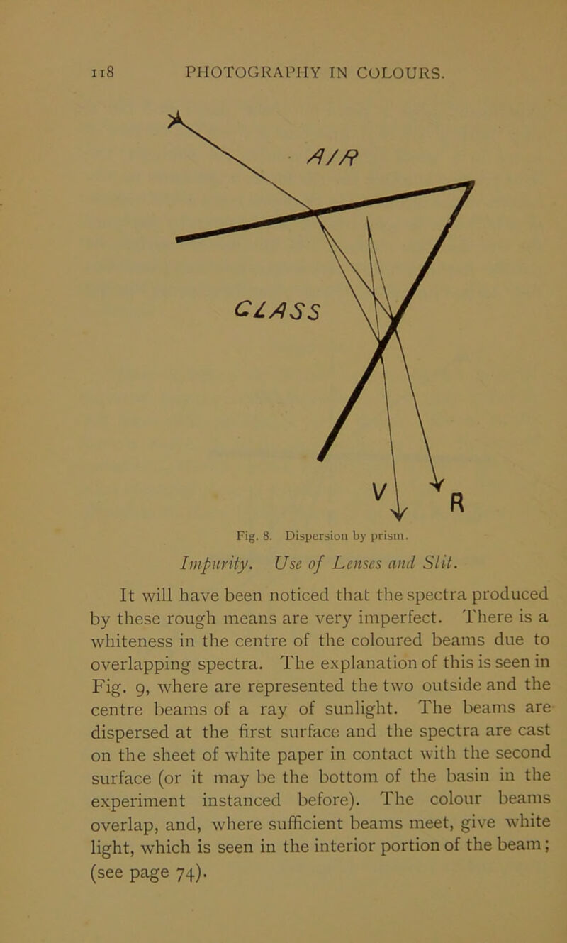 Impurity. Use of Lenses and Slit. It will have been noticed that the spectra produced by these rough means are very imperfect. There is a whiteness in the centre of the coloured beams due to overlapping spectra. The explanation of this is seen in Fig. g, where are represented the two outside and the centre beams of a ray of sunlight. The beams are dispersed at the first surface and the spectra are cast on the sheet of white paper in contact with the second surface (or it may be the bottom of the basin in the experiment instanced before). The colour beams overlap, and, where sufficient beams meet, give white light, which is seen in the interior portion of the beam; (see page 74).