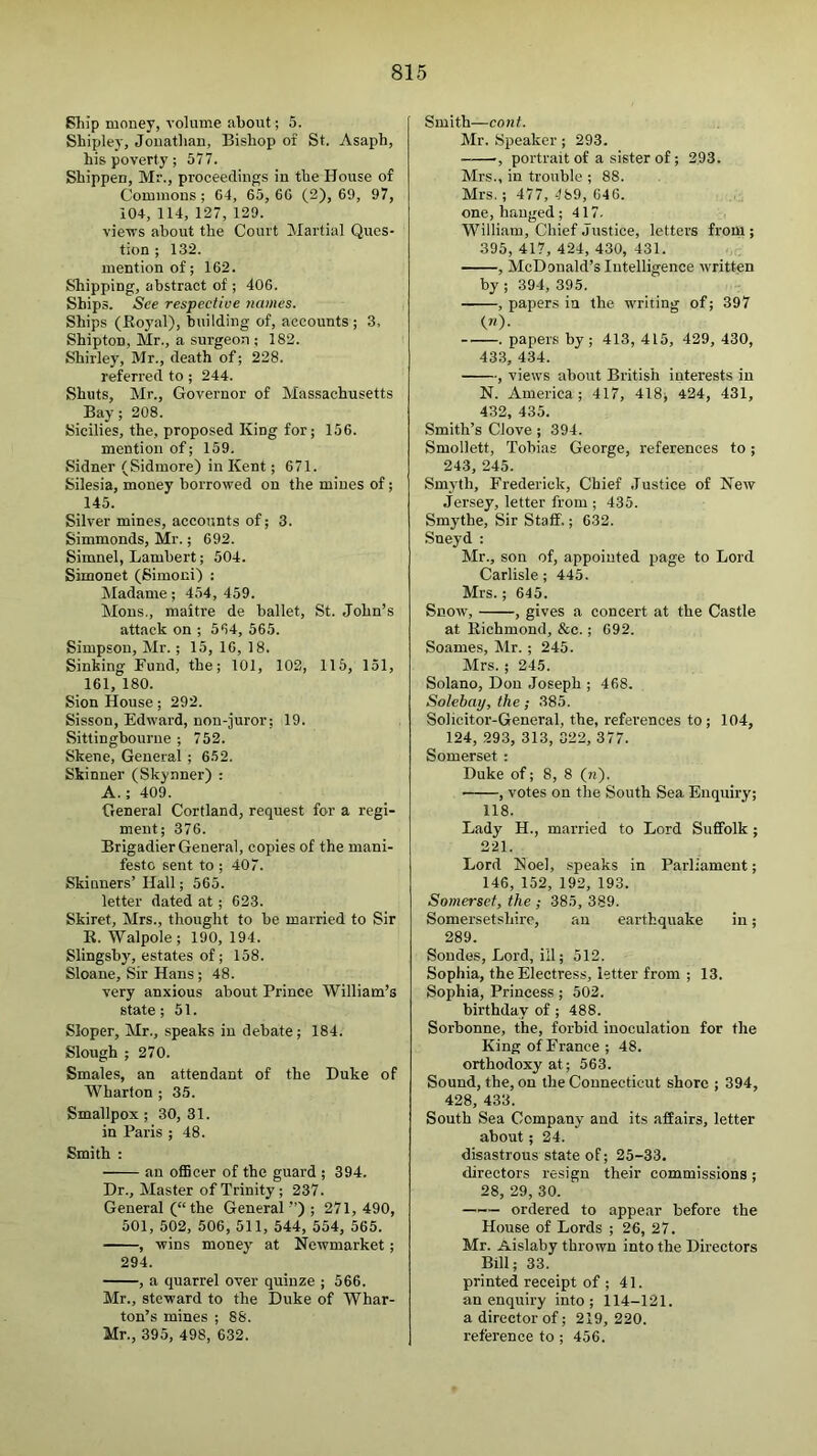 Ship money, volume about; 5. Shipley, Jouatliau, Bishop o£ St. Asaph, his poverty; 577. Shippen, Mr., proceedings in the House of Commons ; 64, 65, 66 (2), 69, 97, i04, 114, 127, 129. vicTTs about the Court Martial Ques- tion ; 132. mention of; 162. Shipping, abstract of ; 406. Ships. See respective names. Ships (Royal), building of, accounts ; 3, Shipton, Mr., a surgeon ; 182. Shirley, Mr., death of; 228. referred to; 244. Shuts, Mr., Governor of Massachusetts Bay; 208. Sicilies, the, proposed King for; 156. mention of; 159. Sidner (Sidmore) in Kent; 671. Silesia, money borrowed on the mines of; 145. Silver mines, accounts of; 3. Simmonds, Mr.; 692. Simnel, Lambert; 504. Simonet (Simoni) : Madame; 454,459. Mens., maitre de ballet, St. John’s attack on ; 564, 565. Simpson, Mr.; 15, 16, 18. Sinking Fund, the; 101, 102, 115, 151, 161, 180. Sion House; 292. Sisson, Edward, non-juror; 19. Sittingbouriie ; 752. Skene, General ; 652. Skinner (Skynner) ; A.; 409. General Cortland, request for a regi- ment; 376. Brigadier General, copies of the mani- festo sent to; 407. Skinners’ Hall; 565. letter dated at; 623. Skiret, Mrs., thought to be married to Sir R. Walpole; 190, 194. Slingsby, estates of; 158. Sloane, Sir Hans ; 48. very anxious about Prince William’s state; 51. Sloper, Mr., speaks in debate; 184. Slough ; 270. Smales, an attendant of the Duke of Wharton ; 35. Smallpox; 30,31. in Paris ; 48. Smith : an oflBcer of the guard ; 394. Dr., Master of Trinity ; 237. General (“the General”); 271, 490, 501, 502, 506, 511, 544, 554, 565. , wins money' at Newmarket; 294. , a quarrel over quinze ; 566. Mr., steward to the Duke of Whar- ton’s mines ; 88. Mr., 395, 498, 632. Smith—cont. Mr. Speaker ; 293. , portrait of a sister of; 293. Mrs., in trouble ; 88. Mrs,; 477, 489, 646. one, hanged; 417. William, Chief Justice, letters from; 395, 417, 424, 430, 431. , McDonald’s Intelligence written by ; 394, 395. , papers in the writing of; 397 (w). . papers by ; 413, 415, 429, 430, 433, 434. , views about British interests in N. America; 417, 418; 424, 431, 432, 435. Smith’s Clove ; 394. Smollett, Tobias George, references to; 243, 245. Smyth, Frederick, Chief Justice of New Jersey, letter from ; 435. Smythe, Sir Staff,; 632. Sneyd : Mr., son of, appointed page to Lord Carlisle; 445. Mrs.; 645. Snow, , gives a concert at the Castle at Richmond, &c.; 692. Soames, Mr. ; 245. Mrs. ; 245. Solano, Don Joseph ; 468. Solehay, the; 385. Solicitor-General, the, references to ; 104, 124, 293, 313, 322, 377. Somerset : Duke of; 8, 8 (?i). , votes on the South Sea Enquiry; 118. Lady H., married to Lord Suffolk ; 221. Lord Koel, speaks in Parliament; 146, 152, 192, 193. Somerset, the ; 385, 389. Somersetshire, an earthquake in; 289. Sondes, Lord, ill; 512. Sophia, the Electress, letter from ; 13. Sophia, Princess; 502. birthday of ; 488. Sorbonne, the, forbid inoculation for the King of Erance ; 48. orthodoxy at; 563. Sound, the, on the Connecticut shore ; 394, 428, 433. South Sea Company and its affairs, letter about; 24. disastrous state of; 25-33. directors resign their commissions; 28, 29, 30. —— ordered to appear before the House of Lords ; 26, 27. Mr. Aislaby thrown into the Directors Bill; 33. printed receipt of ; 41. an enquiry into; 114-121. a director of; 219, 220. reference to ; 456.