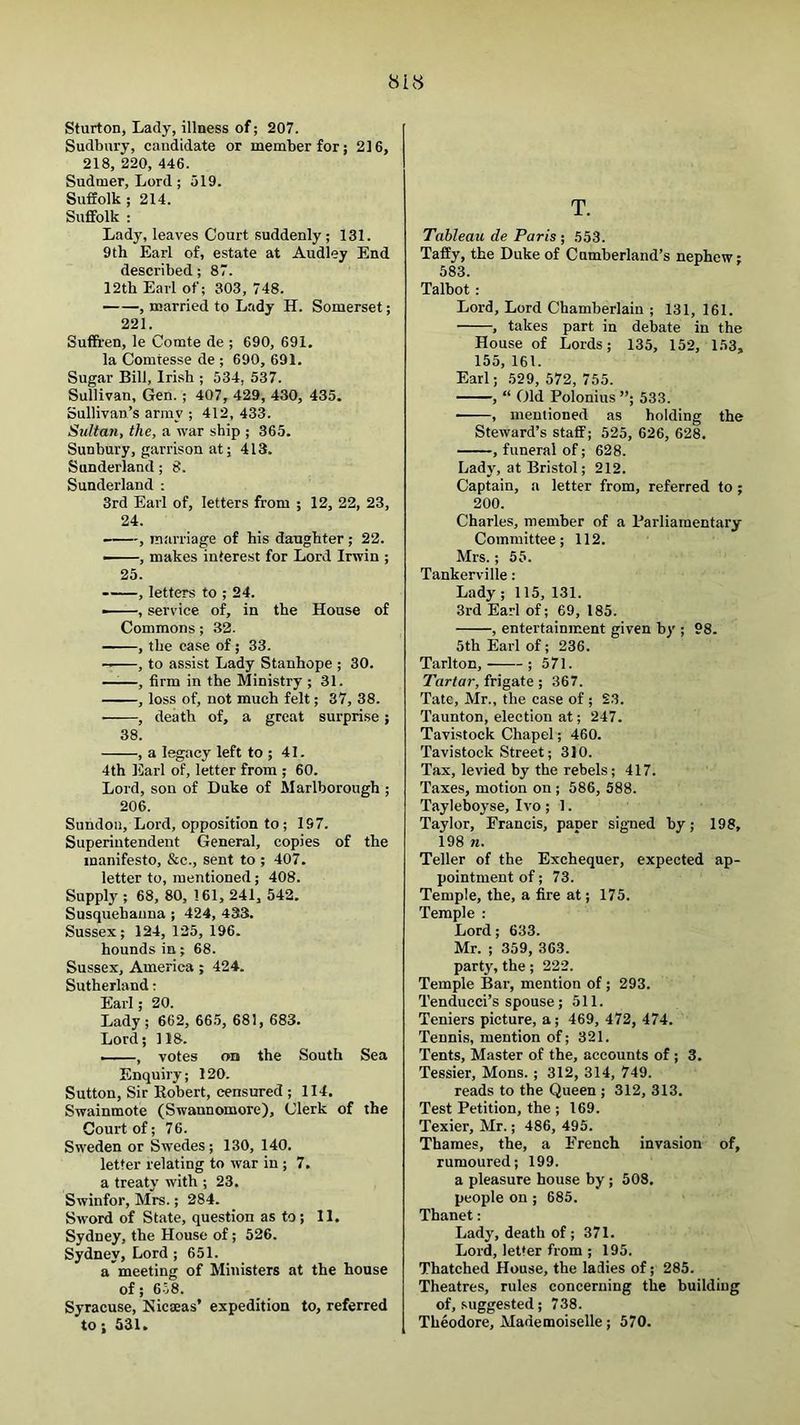 Sturton, Lady, illness of; 207. Sudbury, candidate or member for; 216, 218, 220, 446. Sudmer, Lord; 519. Suffolk ; 214. Suffolk ; Lady, leaves Court suddenly ; 131. 9 th Earl of, estate at Audley End described; 87. 12th Earl of; 303, 748. ——, married to Lady H. Somerset; 221. Suffi-en, le Comte de ; 690, 691. la Comtesse de ; 690, 691. Sugar Bill, Iri.sh ; 534, 537. Sullivan, Gen. ; 407, 429, 430, 435. Sullivan’s army ; 412, 433. Sultan, the, a war ship ; 365. Sunbury, garrison at; 413. Sunderland; 8. Sunderland : 3rd Earl of, letters from ; 12, 22, 23, 24. , marriage of his daughter; 22. ■ , makes interest for Lord Irwin ; 25. , letters to ; 24. ■ , service of, in the House of Commons; 32. , the case of; 33. , to assist Lady Stanhope ; 30. , firm in the Ministry ; 31. , loss of, not much felt; 37, 38. , death of, a great surprise; 38. , a legacy left to ; 41. 4th lilarl of, letter from ; 60. Lord, son of Duke of Marlborough ; 206. Sundoii, Lord, opposition to ; 197. Superintendent General, copies of the manifesto, &c., sent to ; 407. letter to, mentioned; 408. Supply ; 68, 80, 161, 241, 542. Susquehanna ; 424, 433. Sussex; 124, 125, 196. hounds in; 68. Sussex, America; 424. Sutherland: Earl; 20. Lady; 662, 66.5, 681, 683. Lord; 118. , votes on the South Sea Enquiry; 120. Sutton, Sir Eobert, censured ; 114. Swainmote (Swannomore), Clerk of the Court of; 76. Sweden or Swedes; 130, 140. letter relating to war in ; 7. a treaty with ; 23. Swinfor, Mrs.; 284. Sword of State, question as to; 11. Sydney, the House of; 526. Sydney, Lord ; 651. a meeting of Ministers at the house of; 6.58. Syracuse, Nicseas’ expedition to, referred to; 531. T. Tableau de Paris ; 553. Taffy, the Duke of Cumberland’s nephew; 583. Talbot; Lord, Lord Chamberlain ; 131, 161. , takes part in debate in the House of Lords; 135, 152, 153, 155, 161. Earl; 529, 572,755. , “ Old Polonius ”; 533. • , mentioned as holding the Steward’s staff; 525, 626, 628. , funeral of; 628. Lady, at Bristol; 212. Captain, a letter from, referred to ; 200. Charles, memher of a Parliamentary Committee; 112. Mrs.; 55. Tankerville: Lady; 115, 131. 3rd Earl of; 69, 185. , entertainment given by ; 98. 5th Earl of; 236. Tarlton, ; 571. Tartar, frigate; 367. T;ite, Mr., the case of ; S3. Taunton, election at; 247. Tavistock Chapel; 460. Tavistock Street; 310. Tax, levied by the rebels; 417. Taxes, motion on ; 586, 588. Tayleboyse, Ivo ; 1. Taylor, Francis, paner signed by; 198, 198 n. Teller of the Exchequer, expected ap- pointment of; 73. Temple, the, a fire at; 175. Temple : Lord; 633. Mr. ; 359, 363. party, the; 222. Temple Bar, mention of ; 293. Tenducci’s spouse; 511. Teniers picture, a; 469, 472, 474. Tennis, mention of; 321. Tents, Master of the, accounts of ; 3. Tessier, Mons.; 312, 314, 749. reads to the Queen ; 312, 313. Test Petition, the ; 169. Texier, Mr.; 486, 495. Thames, the, a French invasion of, rumoured; 199. a pleasure house by; 508. people on ; 685. Thanet: Lady, death of ; 371. Lord, letter from ; 195. Thatched House, the ladies of; 285. Theatres, rules concerning the building of, suggested; 738. Theodore, Mademoiselle; 570.