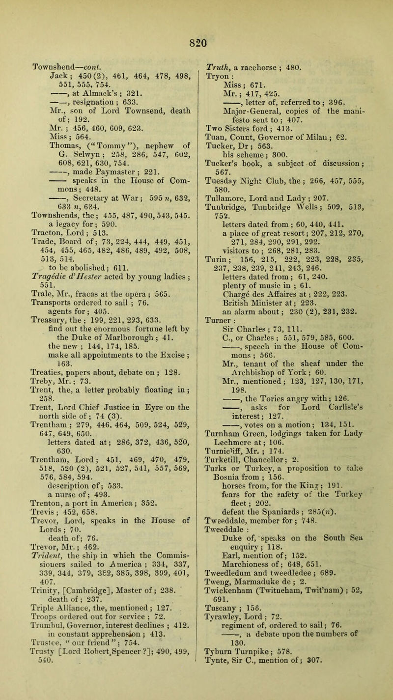 Townshend—coni. Jack; 450(2), 461, 464, 478, 498, 551, 555, 754. , at Almack’s ; 321. ——, resignation ; 633. Mr., son of Lord Townsend, death of; 192. Mr. ; 456, 460, 609, 623. Mi.ss ; 564. Thomas, (“ Tommy ”), nephew of G. Selwyn ; 258, 286, 547, 602, 608, 621, 630, 754. , made Paymaster ; 221. speaks in the House of Com- mons; 448. , Secretary at War; 595 ?^, 632, 633 n, 634. Townsbends, the; 455, 487, 490, 543, 545. a legacy for ; 590. Tracton, Lord ; 513. Trade, Board of; 73,224,444, 449, 451, 454, 455, 465, 482, 486, 489, 492, 508, 513, 514. to be abolished; 611. Tragedie d’Hester acted by young ladies ; 551. Trale, Mr., fracas at the opera ; 565. Transports ordered to sail ; 76. agents for; 405. Treasury, the ; 199, 221, 223, 633. find out the enormous fortune left by the Duke of Marlborough ; 41. the new ; 144, 174, 185. make all appointments to the Excise ; 163. Treaties, papers about, debate on ; 128. Treby, Mr.; 73. Trent, the, a letter probably floating in ; 258. Trent, Lord Chief Justice in Eyre on the north side of ; 74 (3). Trentham ; 279, 446. 464, 509, 524, 529, 647, 649, 650. letters dated at; 286, 372, 436, 520, 630. Trentham, Lord; 451, 469, 470, 479, 518, 520 (2), 521, 527, 541, 557, 569, 576, 584, 594. description of; 533. a nurse of; 493. Trenton, a port in America ; 352. Trevis ; 452, 658. Trevor, Lord, speaks in the House of Lords ; 70. death of; 76. Trevor, Mr.; 462. Trident, the ship in which the Commis- sioners sailed to America ; 334, 337, 339, 344, 379, 382, 385, 398, 399, 401, 407. Trinity, [Cambridge], Master of ; 238. death of; 237. Triple Alliance, the, mentioned ; 127. Troops ordered out for service ; 72. Trumbul, Governor, interest declines ; 412. in constant apprehension ; 413. Trustee, “our friend”; 754. Trusty [Lord KoberLSpencer ?]; 490, 499, 540. I Truth, a racehorse ; 480. Tryon : Miss; 671. Mr.; 417, 425. , letter of, referred to ; 396. Major-General, copies of the mani- festo sent to ; 407. Two Sisters ford ; 413. Tuan, Count, Governor of Milan ; G2. Tucker, Dr; 563. his scheme; 300. Tucker’s book, a subject of discussion; 567. Tuesday Night Club, the ; 266, 457, 555, 580. Tullamore, Lord and Lady ; 207. Tunbridge, Tunbridge Wells; 509, 513, 752. letters dated from ; 60, 440, 441, a place of great resort; 207, 212, 270, 271, 284, 290, 291, 292. visitors to ; 268, 281, 283. Turin; 156, 215, 222, 223, 228, 235, 237, 238, 239, 241, 243, 246. letters dated from ; 61, 240. plenty of music in ; 61. Charge des Affaires at; 222, 223. British Minister at; 223. an alarm about; 230 (2), 231, 232. Turner : Sir Charles ; 73, 111. C., or Charles : 551, 579, 585, 600. , speech in the House of Com- mons ; 566. Mr., tenant of the sheaf under the Archbishop of York ; 60. Mr., mentioned; 123, 127, 130, 171, 198. , the Tories angry with ; 126. —, asks for Lord Carlisle’s interest; 127. , votes on a motion; 134,151. Turnham Green, lodgings taken for Lady Lechmere at; 106. Turnic'iff, Mr. ; 174. Turketill, Chancellor; 2. Turks or Turkey, a proposition to take Bosnia from ; 156. horses from, for the King ; 191. fears for the safety of the Turkej’ fleet; 202. defeat the Spaniards ; 285(w). Tweeddale, member for ; 748. Tweeddale : Duke of, ■ speaks on the South Sea enquiry; 118. Earl, mention of; 152. Marehioness of; 648, 651. Tweedledum and tweedledee ; 689. Tweng, Marmaduke de ; 2. Twickenham (Twitueham, Twit’nam) ; 52, 691. Tuscany ; 156. Tyrawley, Lord; 72. regiment of, ordered to sail; 76. , a debate upon the numbers of 130. Tyburn Turnpike; 578. Tynte, Sir C., mention of; 307.