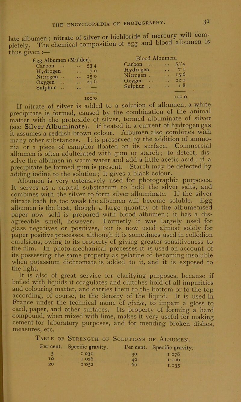 late albumen ; nitrate of silver or bichloride of mercury will com- pletely. The chemical composition of egg and blood albumen is thus given :— Egg Albumen (Miilder). Carbon .. .. 53'4 Hydrogen .. 70 Nitrogen .. .. 15 ° Oxygen .. .. 24 6 Sulphur .. Blood Albumen. Carbon .. .. 53‘4 Hydrogen .. 71 Nitrogen .. .. i5’6 Oxygen .. 22-1 Sulphur .. .. 18 IOO'O 1000 If nitrate of silver is added to a solution of albumen, a white precipitate is formed, caused by the combination of the animal matter with the protoxide of silver, termed albuminate of silver (see Silver Albuminate). If heated in a current of hydrogen gas it assumes a reddish-brown colour. Albumen also combines with many other substances. It is preserved by the addition of ammo- nia or a piece of camphor floated on its surface. Commercial albumen is often adulterated with gum or starch ; to detect, dis- solve the albumen in warm water and add a little acetic acid; if a precipitate be formed gum is present. Starch may be detected by adding iodine to the solution ; it gives a black colour. Albumen is very extensively used for photographic purposes. It serves as a capital substratum to hold the silver salts, and combines with the silver to form silver albuminate. If the silver nitrate bath be too weak the albumen will become soluble. Egg albumen is the best, though a large quantity of the albumenised paper now sold is prepared with blood albumen ; it has a dis- agreeable smell, however. Formerly it was largely used for glass negatives or positives, but is now used almost solely for paper positive processes, although it is sometimes used in collodion emulsions, owing to its property of giving greater sensitiveness to the film. In photo-mechanical processes it is used on account of its possessing the same property as gelatine of becoming insoluble when potassium dichromate is added to it, and it is exposed to the light. It is also of great service for clarifying purposes, because if boiled with liquids it coagulates and clutches hold of all impurities and colouring matter, and carries them to the bottom or to the top according, of course, to the density of the liquid. It is used in France under the technical name of glnise, to impart a gloss to card, paper, and other surfaces. Its property of forming a hard compound, when mixed with lime, makes it very useful for making cement for laboratory purposes, and for mending broken dishes, measures, etc. Table of Strength of Solutions of Albumen. Per cent. Specific gravity. Per cent. Specific gravity. 5 1-031 30 1 078 10 1 026 40 1-106 20 1-052 60 1135