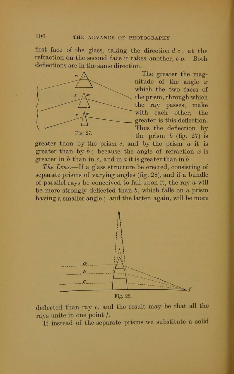 first face of the glass, taking the direction d c ; at the refraction on the second face it takes another, c o. Both deflections are in the same direction. The greater the mag- nitude of the angle x which the two faces of the prism, through which the ray passes, make with each other, the greater is this deflection. Thus the deflection by the prism b (fig. 27) is greater than by the prism c, and by the prism a it is greater than by b ; because the angle of refraction x is greater in b than in c, and in a it is greater than in b. The Lens.—If a glass structure be erected, consisting of separate prisms of varying angles (fig. 28), and if a bundle of parallel rays be conceived to fall upon it, the ray a will be more strongly deflected than &, which falls on a prism having a smaller angle ; and the latter, again, will be more .11 deflected than ray c, and the result may be that all the rays unite in one point /. If instead of the separate prisms we substitute a solid
