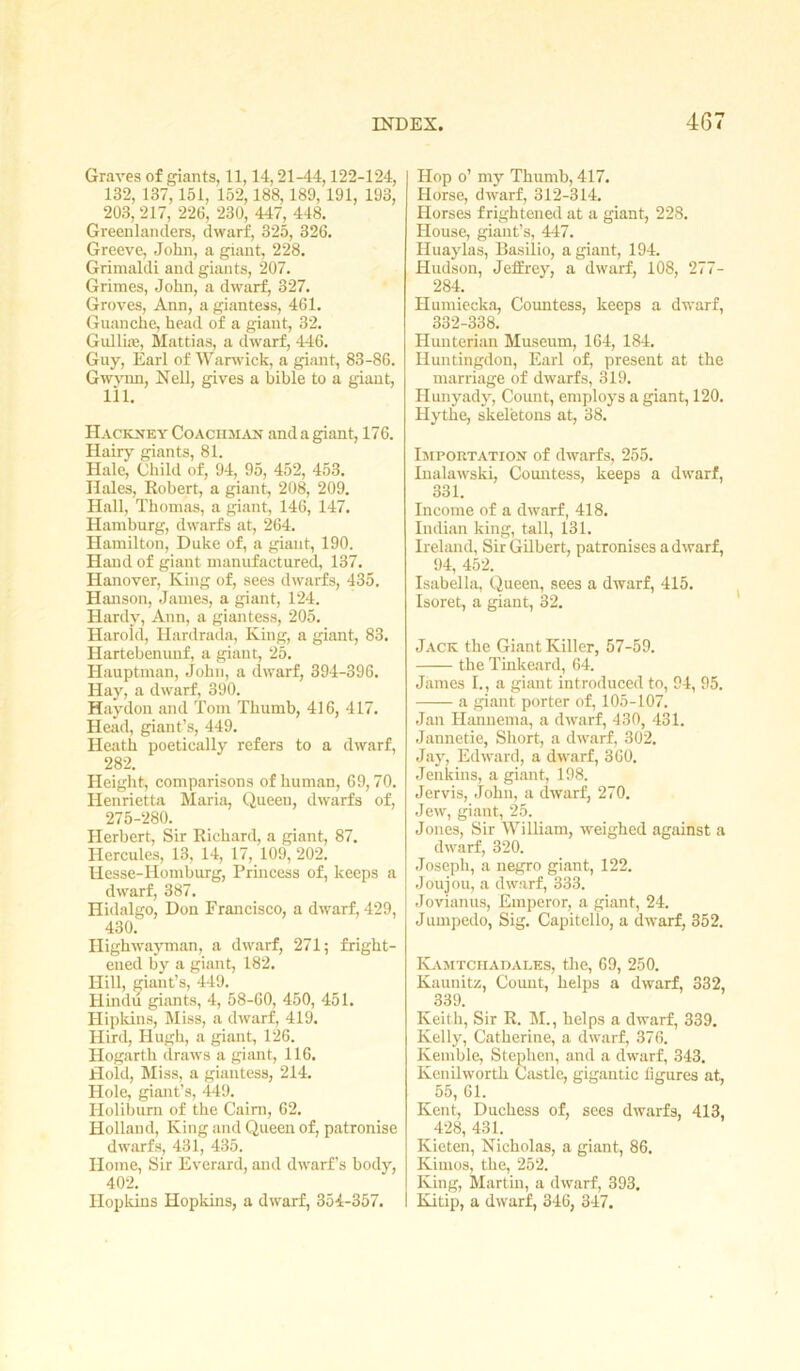 Graves of giants, 11,14,21-44,122-124, 132, 137,151, 152,188,189, 191, 193, 203, 217, 226, 230, 447, 448. Greenlanders, dwarf, 325, 326. Greeve, John, a giant, 228. Grimaldi and giants, 207. Grimes, John, a dwarf, 327. Groves, Ann, a giantess, 461. Guanche, head of a giant, 32. Gulliaj, Mattias, a dwarf, 446. Guy, Earl of Warwick, a giant, 83-86. Gwvnn, Nell, gives a bible to a giant, 111. Hackney Coachman and a giant, 176. Hairy giants, 81. Hale, Child of, 94, 95, 452, 453. Hales, Robert, a giant, 208, 209. Hall, Thomas, a giant, 146, 147. Hamburg, dwarfs at, 264. Hamilton, Duke of, a giant, 190. Hand of giant manufactured, 137. Hanover, King of, sees dwarfs, 435. Hanson, James, a giant, 124. Hardy, Ann, a giantess, 205. Harold, Hardrada, King, a giant, 83. Hartebenimf, a giant, 25. Hauptman, John, a dwarf, 394-396. Hay, a dwarf, 390. Haydon and Tom Thumb, 416, 417. Head, giant’s, 449. Heath poetically refers to a dwarf, 282. Height, comparisons of human, 69,70. Henrietta Maria, Queen, dwarfs of, 275-280. Herbert, Sir Richard, a giant, 87. Hercules, 13, 14, 17, 109, 202. Hesse-Homburg, Princess of, keeps a dwarf, 387. Hidalgo, Don Francisco, a dwarf, 429, 430. Highwayman, a dwarf, 271; fright- ened by a giant, 182. Hill, giant’s, 449. Hindu giants, 4, 58-60, 450, 451. Hipkins, Miss, a dwarf, 419. Hird, Hugh, a giant, 126. Hogarth draws a giant, 116. Hold, Miss, a giantess, 214. Hole, giant’s, 449. Holiburn of the Cairn, 62. Holland, King and Queen of, patronise dwarfs, 431, 435. Home, Sir Everard, and dwarf’s body, 402. Hopkins Hopkins, a dwarf, 354-357. Hop o’ my Thumb, 417. Horse, dwarf, 312-314. Horses frightened at a giant, 228. House, giant’s, 447. Huaylas, Basilio, a giant, 194. Hudson, Jeffrey, a dwarf, 108, 277- 284. Humiecka, Countess, keeps a dwarf, 332-338. Hunterian Museum, 164, 184. Huntingdon, Earl of, present at the marriage of dwarfs, 319. Hunyady, Count, employs a giant, 120. Hythe, skeletons at, 38. Importation of dwarfs, 255. Inalawski, Countess, keeps a dwarf, 331. Income of a dwarf, 418. Indian king, tall, 131. Ireland, Sir Gilbert, patronises a dwarf, 94, 452. Isabella, Queen, sees a dwarf, 415. Isoret, a giant, 32. Jack the Giant Killer, 57-59. the Tinkeard, 64. James I., a giant introduced to, 94, 95. a giant porter of, 105-107. Jan Hannema, a dwarf, 430, 431. Jannetie, Short, a dwarf, 302. Jay, Edward, a dwarf, 300, Jenkins, a giant, 198. Jervis, John, a dwarf, 270. Jew, giant, 25. Jones, Sir William, weighed against a dwarf, 320. Joseph, a negro giant, 122. Joujou, a dwarf, 333. Jovianus, Emperor, a giant, 24. J umpedo, Sig. Capitello, a dwarf, 352. Kamtchadales, the, 69, 250. Kaunitz, Count, helps a dwarf, 332, 339. Keith, Sir R. M., helps a dwarf, 339. Kelly, Catherine, a dwarf, 376. Kemble, Stephen, and a dwarf, 343. Kenilworth Castle, gigantic figures at, 55, 61. Kent, Duchess of, sees dwarfs, 413, 428, 431. Kieten, Nicholas, a giant, 86. Ivimos, the, 252. King, Martin, a dwarf, 393. Kitip, a dwarf, 346, 347.