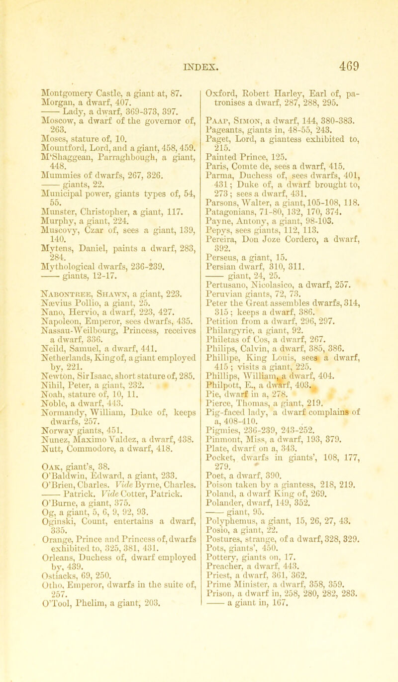 Montgomery Castle, a giant at, 87. Morgan, a dwarf, 407. Lady, a dwarf, 369-373, 397. Moscow, a dwarf of the governor of, 263. Moses, stature of, 10. Mountford, Lord, and a giant, 458,459. M’Shaggean, Parraghbough, a giant, 448. Mummies of dwarfs, 267, 326. giants, 22. Municipal power, giants types of, 54, 5o. Mimster, Christopher, a giant, 117. Murphy, a giant, 224. Muscovy, Czar of, sees a giant, 139, 140. Mytens, Daniel, paints a dwarf, 283, 284. Mythological dwarfs, 236-239. giants, 12-17. Nabontree, Shawn, a giant, 223. Najvius Pollio, a giant, 25. Nano, Hervio, a dwarf, 223, 427. Napoleon, Emperor, sees dwarfs, 435. Nassau-Weilbourg, Princess, receives a dwarf, 336. Neild, Samuel, a dwarf, 441. Netherlands, King of, a giant employed by, 221. Newton, Sir Isaac, short stature of, 285. Nihil, Peter, a giant, 232. Noah, stature of, 10, 11. Noble, a dwarf, 443. Normandy, William, Duke of, keeps dwarfs, 257. Norway giants, 451. Nunez,'Maximo Valdez, a dwarf, 438. Nutt, Commodore, a dwarf, 418. Oak, giant’s, 38. O’Baldwin, Edward, a giant, 233. O’Brien, Charles. Vide Byrne, Charles. Patrick. Vide Cotter, Patrick. O’Burne, a giant, 375. Og, a giant, 5, 6, 9, 92, 93. Oginski, Count, entertains a dwarf, 335. Orange, Prince and Princess of, dwarfs exhibited to, 325, 381, 431. Orleans, Duchess of, dwarf employed by, 439. Ostiacks, 69, 250. Otho, Emperor, dwarfs in the suite of, 257. O’Tool, Phelim, a giant, 203. Oxford, Robert Harley, Earl of, pa- tronises a dwarf, 287, 288, 295. Paap, Simon, a dwarf, 144, 380-383. Pageants, giants in, 48-55, 243. Paget, Lord, a giantess exhibited to, 215. Pamted Prince, 125. Paris, Comte de, sees a dwarf, 415. Parma, Duchess of, sees dwarfs, 401, 431; Duke of, a dwarf brought to, 273 ; sees a dwarf, 431. Parsons, Walter, a giant, 105-108, 118. Patagonians, 71-80, 132, 170, 374. Payne, Antony, a giant, 98-103. Pepys, sees giants, 112, 113. Pereira, Don Joze Cordero, a dwarf, 392. Perseus, a giant, 15. Persian dwarf, 310, 311. giant, 24, 25. Pertusano, Nicolasico, a dwarf, 257. Peruvian giants, 72, 73. Peter the Great assembles dwarfs, 314, 315; keeps a dwarf, 386. Petition from a dwarf, 296, 297. Philargyrie, a giant, 92. Philetas of Cos, a dwarf, 267. Philips, Calvin, a dwarf, 385, 386. Phillipe, King Louis, see* a dwarf, 415 ; visits a giant, 225. Phillips, William, a dwarf, 404. Philpott, E., a dwarf, 403._ Pie, dwarf in a, 278. Pierce, Thomas, a giant, 219. Pig-faced lady, a dwarf complains of a, 408-410. Pigmies, 236-239, 243-252. Pinmont, Miss, a dwarf, 193, 379. Plate, dwarf on a, 343. Pocket, dwarfs in giants’, 108, 177, 279. Poet, a dwarf, 390. Poison taken by a giantess, 218, 219. Poland, a dwarf King of, 269. Polander, dwarf, 149, 352. giant, 95. Polyphemus, a giant, 15, 26, 27, 43. Posio, a giant, 22. Postures, st range, of a dwarf, 328, 329. Pots, giants’, 450. Pottery, giants on, 17. Preacher, a dwarf, 443. Priest, a dwarf, 361, 362. Prime Minister, a dwarf, 358, 359. Prison, a dwarf in, 258, 280, 282, 283. a giant in, 167.
