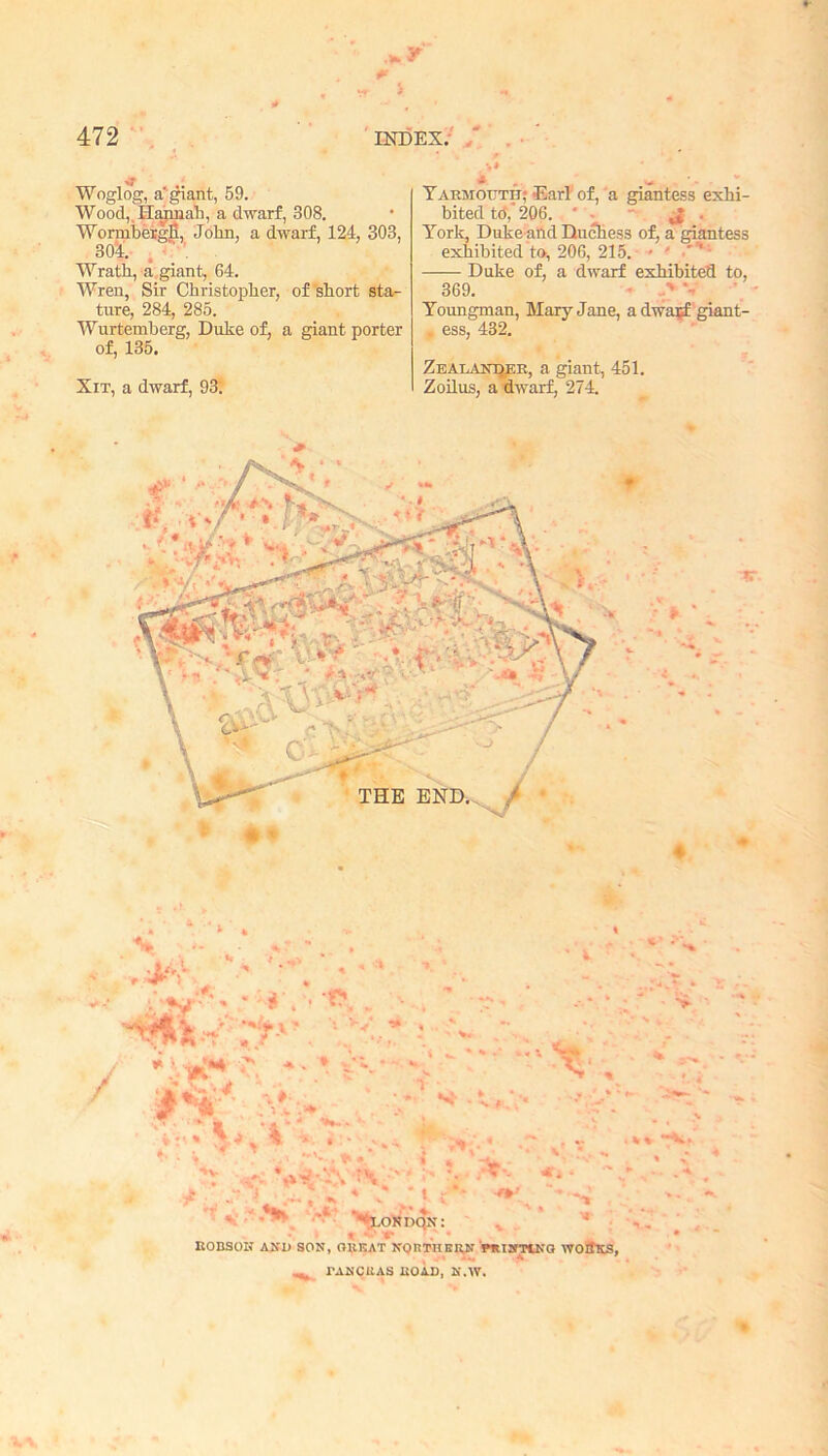 9 ♦ Woglog, a' giant, 59. Wood,. Hannah, a dwarf, 308. Wormbergli, John, a dwarf, 124, 303, 30‘4. Wrath, a giant, 64. Wren, Sir Christopher, of short sta- ture, 284, 285. Wurtemberg, Duke of, a giant porter of, 135. Xit, a dwarf, 93. Yarmouth; Earl of, a giantess exhi- bited td, 206. ' j . York, Duke and Duchess of, a giantess exhibited to, 206, 215. • ' ' ’ Duke of, a dwarf exhibited to, 369. • > •- Youngman, Mary Jane, a dwajjf giant- .. ess, 432. Zealaxijrr, a giant, 451. Zoilus, a dwarf, 274. IT- * . : ^ 'fy- 'l'V * • l I / * •• W4* V , • * Jr.,- 1 >•' <•»-. •' - V • v ♦ f' * * * . % » • ~ • * * —**•» ■ i ; v-w * ' ■ ■ . > * tt y-.--' ** c * - *-»  - *•* ‘’*XONliqx: * ROBSOH AXII SON, ORKAT NORTH RUN PRINTING WOflXS, l’AKCRAS ROAD, N.W.