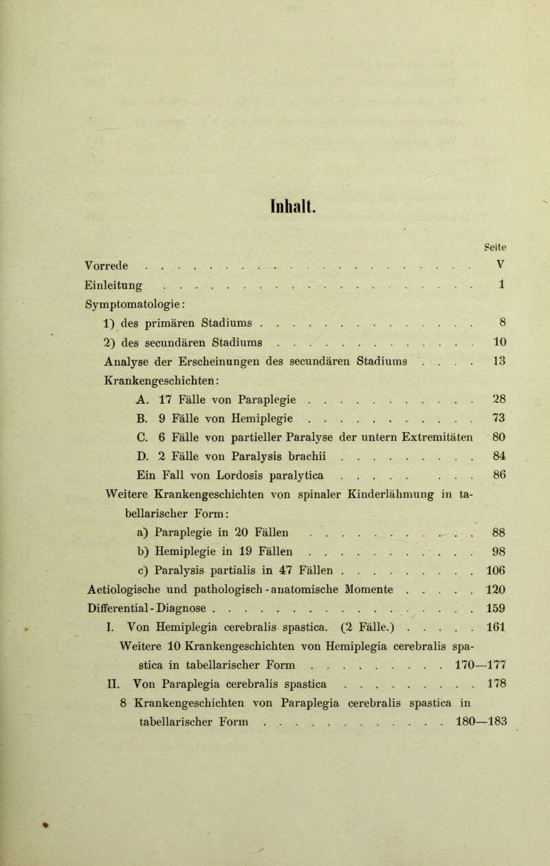 Inhalt. Seite Vorrede V Einleitung 1 Symptomatologie: 1) des primären Stadiums 8 2) des secundären Stadiums 10 Analyse der Erscheinungen des secundären Stadiums .... 13 Krankengeschichten: A. 17 Fälle von Paraplegie 28 B. 9 Fälle von Hemiplegie 73 C. 6 Fälle von partieller Paralyse der untern Extremitäten 80 D. 2 Fälle von Paralysis brachii 84 Ein Fall von Lordosis paralytica ... 86 Weitere Krankengeschichten von spinaler Kinderlähmung in ta- bellarischer Form: a) Paraplegie in 20 Fällen . 88 b) Hemiplegie in 19 Fällen 98 c) Paralysis partialis in 47 Fällen 106 Aetiologische und pathologisch-anatomische Momente 120 Differential-Diagnose 159 I. Von Hemiplegia cerebralis spastica. (2 Fälle.) 161 Weitere 10 Krankengeschichten von Hemiplegia cerebralis spa- stica in tabellarischer Form 170—177 II. Von Paraplegia cerebralis spastica 178 8 Krankengeschichten von Paraplegia cerebralis spastica in tabellarischer Form 180—183