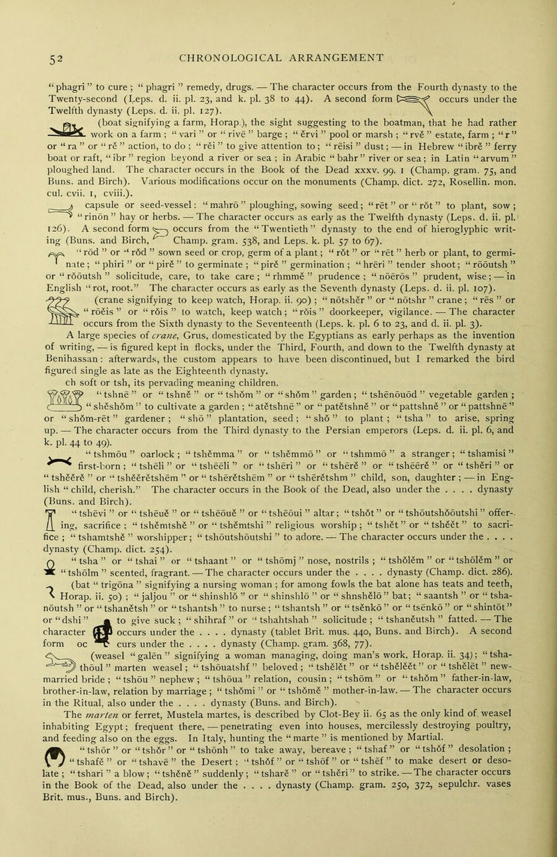 * r c “phagri ” to cure ; “ pliagri ” remedy, drugs. — The character occurs from the Fourth dynasty to the Twenty-second (Leps. d. ii. pi. 23, and k. pi. 38 to 44). A second form occurs under the Twelfth dynasty (Leps. d. ii. pi. 127). ^ (boat signifying a farm, Horap.), the sight suggesting to the boatman, that he had rather jbcl work on a farm ; “ vari ” or “ rive ” barge ; “ £rvi ” pool or marsh ; “ rv<5 ” estate, farm ; “ r ” or “ ra ” or “ r& ” action, to do ; “ r£i ” to give attention to ; “ reisi ” dust; — in Hebrew “ ibr£ ” ferry boat or raft, “ ibr ” region beyond a river or sea ; in Arabic “babr” river or sea; in Latin “arvum” ploughed land. The character occurs in the Book of the Dead xxxv. 99. 1 (Champ, gram. 75, and Buns, and Birch). Various modifications occur on the monuments (Champ, diet. 272, Rosellin. mon. cul. evii. 1, cviii.). a capsule or seed-vessel: “ mahro ” ploughing, sowing seed; “ret”or“r6t” to plant, sow; ^ “rinon” hay or herbs.—-The character occurs as early as the Twelfth dynasty (Leps. d. ii. pi.' 126). A second form occurs from the “Twentieth” dynasty to the end of hieroglyphic writ- ing (Buns, and Birch, Champ, gram. 538, and Leps. k. pi. 57 to 67). rod ” or “ r6d ” sown seed or crop, germ of a plant; “ rbt ” or “ ret ” herb or plant, to germi- nate ; “ phiri ” or “ pirS ” to germinate ; “ pir£ ” germination ; “ hreri ” tender shoot; “ rooutsh ” or “ rdoutsh ” solicitude, care, to take care; “ rhmm£ ” prudence; “ noeros ” prudent, wise; — in English “rot, root.” The character occurs as early as the Seventh dynasty (Leps. d. ii. pi. 107). (crane signifying to keep watch, Horap. ii. 90) ; “ notsh£r ” or “ notshr ” crane ; “ res ” or “ roSis ” or “rdis” to watch, keep watch ; “ rdis ” doorkeeper, vigilance. — The character occurs from the Sixth dynasty to the Seventeenth (Leps. k. pi. 6 to 23, and d. ii. pi. 3). A large species of crane, Grus, domesticated by the Egyptians as early perhaps as the invention of writing, — is figured kept in flocks, under the Third, Fourth, and down to the Twelfth dynasty at Benihassan: afterwards, the custom appears to have been discontinued, but I remarked the bird figured single as late as the Eighteenth dynasty, ch soft or tsh, its pervading meaning children. “ tshne ” or “ tshnS ” or “ tshfim ” or “ sh6m ” garden ; “ tshenouod ” vegetable garden ; “ shgshdm ” to cultivate a garden ; “ atStshne ” or “ pat£tshn£ ” or “ pattshnfi ” or “ pattshne ” or “ shdm-ret ” gardener ; “ sh5 ” plantation, seed ; “ sh6 ” to plant ; “ tsha ” to arise, spring up. — The character occurs from the Third dynasty to the Persian emperors (Leps. d. ii. pi. 6, and k. pi. 44 to 49). “ tshmou ” oarlock; “tshfimma” or “tshSmmo” or “ tshmmo ” a stranger; “ tshamisi ” first-born ; “ tsheli ” or “ tsheeli ” or “ tsheri ” or “ tsherS ” or “ tsheerS ” or “ tsh£ri ” or “ tsh£6r£ ” or “ tshSfirStshem ” or “ tsherStshem ” or “ tsherfitshm ” child, son, daughter ; — in Eng- lish “ child, cherish.” The character occurs in the Book of the Dead, also under the .... dynasty (Buns, and Birch). ’V’ “ tshevi ” or “ tsheuS ” or “ tsheouS ” or “tsheoui ” altar; “tshfit” or “tshdutshdoutshi ” offer-. [\_ ing, sacrifice ; “ tshSmtshfi ” or “ tshSmtshi ” religious worship ; “ tsh£t ” or “ tsh££t ” to sacri- fice ; “ tshamtshS ” worshipper; “ tshoutshoutshi ” to adore. — The character occurs under the .... dynasty (Champ, diet. 254). 0 “tsha” or “ tshai ” or “ tshaant ” or “ tshomj ” nose, nostrils ; “ tshdlSm ” or “ tsholSm ” or * “tsholm” scented, fragrant. — The character occurs under the .... dynasty (Champ, diet. 286). ^ (bat “ trigona ” signifying a nursing woman ; for among fowls the bat alone has teats and teeth, ' Horap. ii. 50) ; “ jaljou ” or “ shinshld ” or “ shinshlo ” or “ shnshSlo ” bat; “ saantsh ” or “ tsha- noutsh ” or “ tshanStsh ” or “ tshantsh ” to nurse ; “ tshantsh ” or “ tsSnko ” or “ tsenko ” or “ shintSt ” or“dshi” to give suck; “ shihraf ” or “ tshahtshah ” solicitude; “ tshan^utsh ” fatted..—-The character occurs under the .... dynasty (tablet Brit. mus. 440, Buns, and Birch). A second form oc 'Hr curs under the .... dynasty (Champ, gram. 368, 77). (weasel “galen” signifying a woman managing, doing man’s work, Horap. ii. 34); “tsha- thoul ” marten weasel; “ tshouatshf ” beloved ; “ tshSISt ” or “ tshSRSt ” or “ tsh^let ” new- married bride ; “ tshdu ” nephew ; “ tshoua ” relation, cousin; “ tshom ” or “ tshdm ” father-in-law, brother-in-law, relation by marriage ; “ tshbmi ” or “ tshdmS ” mother-in-law. — The character occurs in the Ritual, also under the .... dynasty (Buns, and Birch). The marten or ferret, Mustela martes, is described by Clot-Bey ii. 65 as the only kind of weasel inhabiting Egypt; frequent there, — penetrating even into houses, mercilessly destroying poultry, and feeding also on the eggs. In Italy, hunting the “ marte ” is mentioned by Martial. “ tshor ” or “ tshdr ” or “ tshonh ” to take away, bereave; “ tshaf ” or “tshdf” desolation; \ J “tshaffi” or “ tshave ” the Desert; “ tshdf ” or “ tshof ” or “ tshef ” to make desert or deso- late ; “ tshari ” a blow; “ tshSnS ” suddenly ; “ tsharS ” or “ tshSri ” to strike. — The character occurs in the Book of the Dead, also under the .... dynasty (Champ, gram. 250, 372, sepulchr. vases Brit, mus., Buns, and Birch).