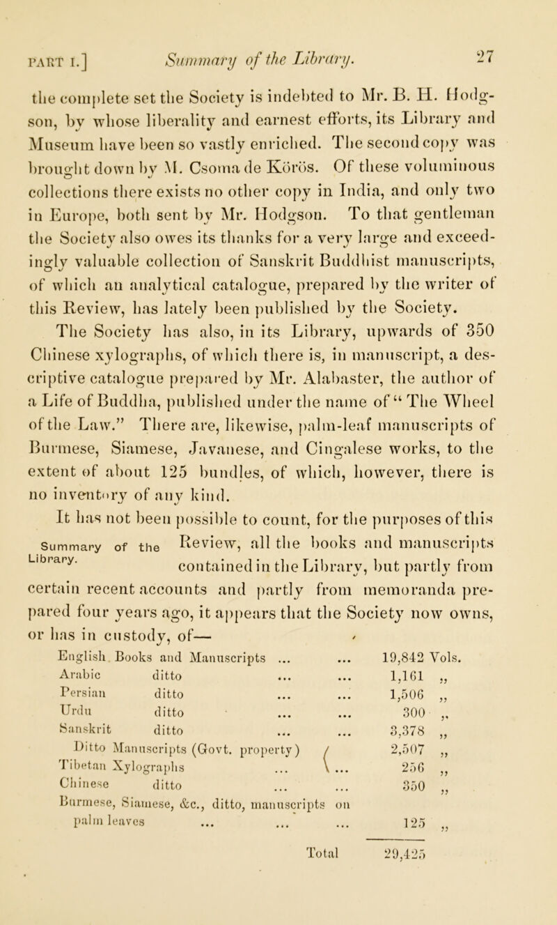 the complete set the Society is indebted to Mr. B. H. Hodg- son, hy whose liberality and earnest efforts, its Library and Museum have been so vastly enriched. The second copy was broimlit down bv M. Csoma de Kdrbs. Of these voluminous collections there exists no other copy in India, and only two in Europe, both sent by Mr. Hodgson. To that gentleman tlie Societv also owes its tlianks foi- a very laroe and exceed- 4./ 4/0 ino^lv valuable collection or Sanskrit Buddhist manuscripts, of which ail analytical catalogue, prepared by the writer ot this Review, has lately been published by the Society. The Society has also, in its Library, upwards of 350 Cliinese xylographs, of which there is, in manuscript, a des- criptive catalogue prepared by Mr. Alabaster, the author of a Life of Buddha, published under the name of‘‘ The Wheel of the Law.” There are, likewise, palm-leaf manuscripts of Burmese, Siamese, Javanese, and Cingalese works, to the extent of about 125 bundles, of which, however, there is no inventory of anv kind. It h as not been possible to count, for the purposes of this Summary of the Review, all the books and manuscri})ts contained in the Library, but partly from certain recent accounts and |)artly from memoranda pre- pared four years ago, it appears that the Society now owns, or has in custodv, of— English. Books and Manuscripts ... Arabic ditto Persian ditto Urdu ditto Sanskrit ditto Ditto Manuscripts (Govt, property) / d’ibetan Xylograplis ... \ ... Chinese ditto Burmese, Siamese, &c., ditto, manuscripts on palm leaves ... ... ... 125 19,842 Vols. 1,161 1.506 300 3,378 2.507 256 350 5? r Total 29,425