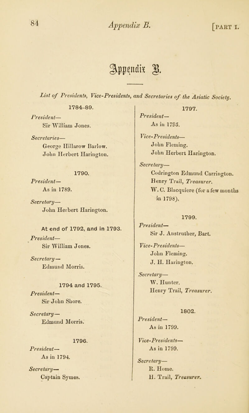 ♦ List of Pi'esidents, Vice-Presidents 1784-89. President— Sir William Jones. Secretaries— George Hillarow Barlow. John Herbert Harington. 1790, President— As in 1789. Secretary— John Herbert Harington. At end of 1792, and in 1793. President— Sir William Jones. Secretary — Edmund Morris. 1794 and 1795. President— Sir John Shore. Secretary— Edmund Morris. 1796. President— As in 1794. Secretary^ Captain Symes. and Secretaries of the Asiatic Society, 1797. President— As in 1795. Vice- Presidents— John Fleming. John Herbert Harington. o Secretary— Codrington Edmund Carrington. Henry Trail, Treasurer, W. C. Blacquiere (for a few months in 1798). 1799. President— Sir J. Anstruther, Bart. Vice-Presidents— John Fleming. J. H. Harington. Secretary— W. Hunter. Henry Trail, Treasurer. 1802. President— As in 1799. Vice-Presidents— As in 1799. Secretary— R. Home. H. Trail, Treasurer.